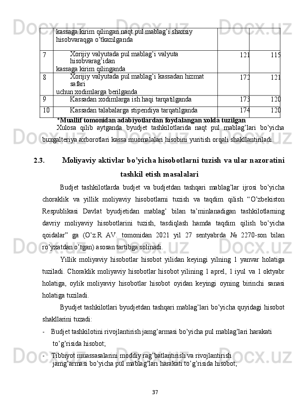 37kassaga   kirim   qilingan   naqt   pul   mablag’i   shaxsiy
hisobvaraqga   o’tkazilganda7
Xorijiy   valyutada   pul   mablag’i   valyuta  
hisobvarag’idan
kassaga   kirim   qilinganda 121 115
8
Xorijiy   valyutada   pul   mablag’i   kassadan   hizmat  
safari
uchun   xodimlarga   berilganda 172 121
9
Kassadan   xodimlarga   ish   haqi   tarqatilganda 173 120
10 Kassadan   talabalarga   stipendiya   tarqatilganda 174 120
*Muallif   tomonidan   adabiyotlardan   foydalangan   xolda   tuzilgan
Xulosa   qilib   aytganda   byudjet   tashkilotlarida   naqt   pul   mablag’lari   bo’yicha
buxgalteriya   axborotlari   kassa   muomalalari   hisobini   yuritish   orqali   shakllantiriladi.
2.3. Moliyaviy   aktivlar   bo’yicha   hisobotlarni   tuzish   va   ular   nazoratini
tashkil   etish   masalalari
Budjet   tashkilotlarda   budjet   va   budjetdan   tashqari   mablag’lar   ijrosi   bo’yicha
choraklik   va   yillik   moliyaviy   hisobotlarni   tuzish   va   taqdim   qilish   “O’zbekiston
Respublikasi   Davlat   byudjetidan   mablag’   bilan   ta’minlanadigan   tashkilotlarning
davriy   moliyaviy   hisobotlarini   tuzish,   tasdiqlash   hamda   taqdim   qilish   bo’yicha
qoidalar”   ga   (O’z.R   AV.   tomonidan   2021   yil   27   sentyabrda   №   2270-son   bilan
ro’yxatdan   o’tgan)   asosan tartibga solinadi.
Yillik   moliyaviy   hisobotlar   hisobot   yilidan   keyingi   yilning   1   yanvar   holatiga
tuziladi. Choraklik moliyaviy hisobotlar hisobot yilining 1 aprel, 1 iyul   va 1 oktyabr
holatiga,   oylik   moliyaviy   hisobotlar   hisobot   oyidan   keyingi   oyning   birinchi   sanasi
holatiga tuziladi.
Byudjet tashkilotlari byudjetdan tashqari mablag’lari bo’yicha quyidagi   hisobot
shakllarini   tuzadi:
- Budjet tashkilotini rivojlantirish jamg’armasi bo’yicha pul   mablag’lari   harakati  
to’g’risida   hisobot;
- Tibbiyot   muassasalarini   moddiy   rag’batlantirish   va   rivojlantirish
jamg’armasi   bo’yicha   pul   mablag’lari   harakati   to’g’risida   hisobot;