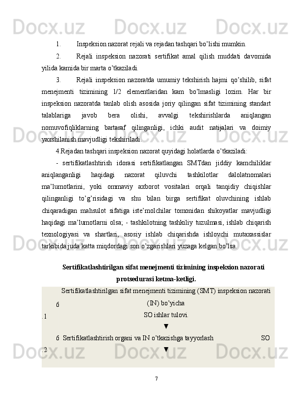 1. Inspeksion nazorat rejali va rejadan tashqari bo’lishi mumkin. 
2. Rejali   inspeksion   nazorati   sertifikat   amal   qilish   muddati   davomida
yilida kamida bir marta o’tkaziladi. 
3. Rejali   inspeksion   nazoratda   umumiy   tekshirish   hajmi   qo’shilib,   sifat
menejmenti   tizimining   1/2   elementlaridan   kam   bo’lmasligi   lozim.   Har   bir
inspeksion   nazoratda   tanlab   olish   asosida   joriy   qilingan   sifat   tizimining   standart
talablariga   javob   bera   olishi,   avvalgi   tekshirishlarda   aniqlangan
nomuvofiqliklarning   bartaraf   qilinganligi,   ichki   audit   natijalari   va   doimiy
yaxshilanish mavjudligi tekshiriladi. 
4.Rejadan tashqari inspeksion nazorat quyidagi holatlarda o’tkaziladi: 
-   sertifikatlashtirish   idorasi   sertifikatlangan   SMTdan   jiddiy   kamchiliklar
aniqlanganligi   haqidagi   nazorat   qiluvchi   tashkilotlar   dalolatnomalari
ma’lumotlarini,   yoki   ommaviy   axborot   vositalari   orqali   tanqidiy   chiqishlar
qilinganligi   to’g’risidagi   va   shu   bilan   birga   sertifikat   oluvchining   ishlab
chiqaradigan   mahsulot   sifatiga   iste’molchilar   tomonidan   shikoyatlar   mavjudligi
haqidagi   ma’lumotlarni   olsa;   -   tashkilotning   tashkiliy   tuzulmasi,   ishlab   chiqarish
texnologiyasi   va   shartlari,   asosiy   ishlab   chiqarishda   ishlovchi   mutaxassislar
tarkibida juda katta miqdordagi son o’zgarishlari yuzaga kelgan bo’lsa. 
  
Sertifikatlashtirilgan sifat menejmenti tizimining inspeksion nazorati
protsedurasi ketma-ketligi.
6
.1 
  Sertifikatlashtirilgan sifat menejmenti tizimining (SMT) inspeksion nazorati
(IN) bo’yicha
SO ishlar tulovi.
▼
6
.2 
  Sertifikatlashtirish organi va IN o’tkazishga tayyorlash  SO
▼
7 