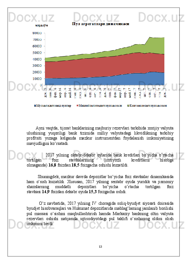 Ayni vaqtda, tijorat banklarining majburiy rezervlari tarkibida xorijiy valyuta
ulushining   yuqoriligi   bank   tizimida   milliy   valyutadagi   likvidlikning   tarkibiy
profitsiti   yuzaga   kelganda   mazkur   instrumentdan   foydalanish   imkoniyatining
mavjudligini ko‘rsatadi.
                    2017   yilning   oktabr-dekabr   oylarida   bank   kreditlari   bo‘yicha   o‘rtacha
tortilgan   foiz   stavkalarining   (imtiyozli   kreditlarni   hisobga
olmaganda)   16,8   foizdan   18,5   foizgacha oshishi kuzatildi.
               Shuningdek, mazkur davrda depozitlar bo‘yicha foiz stavkalar dinamikasida
ham   o‘sish   kuzatildi.   Xususan,   2017   yilning   sentabr   oyida   yuridik   va   jismoniy
shaxslarning   muddatli   depozitlari   bo‘yicha   o‘rtacha   tortilgan   foiz
stavkasi   14,9   foizdan dekabr oyida   15,3   foizgacha oshdi.
              O‘z   navbatida,   2017   yilning   IV   choragida   soliq-byudjet   siyosati   doirasida
byudjet hisobvaraqlari va Hukumat depozitlarida mablag‘larning jamlanib borilishi
pul   massasi   o‘sishini   maqbullashtirish   hamda   Markaziy   bankning   oltin   valyuta
rezervlari   oshishi   natijasida   iqtisodiyotdagi   pul   taklifi   o‘sishining   oldini   olish
imkonini berdi.  
   
13