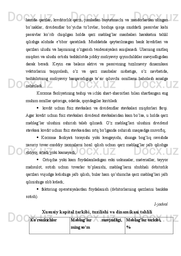 hamda   qarzlar,   kreditorlik   qarzi,   jumladan   buyurtmachi   va   xaridorlardan   olingan
bo’naklar,   dividendlar   bo’yicha   to’lovlar,   boshqa   qisqa   muddatli   passivlar   kabi
passivlar   ko’rib   chiqilgan   holda   qarz   mablag’lar   manbalari   harakatini   tahlil
qilishga   alohida   e’tibor   qaratiladi.   Muddatida   qaytarilmagan   bank   kreditlari   va
qarzlari   ulushi   va hajmining  o’zgarish  tendensiyalari   aniqlanadi.  Ularning  mutlaq
miqdori va ulushi ortishi tashkilotda jiddiy moliyaviy qiyinchiliklar mavjudligidan
darak   beradi.   Keyin   esa   balans   aktivi   va   passivining   tuzilmaviy   dinamikasi
vektorlarini   taqqoslash,   o’z   va   qarz   manbalar   nisbatiga,   o’z   navbatida,
tashkilotning   moliyaviy   barqarorligiga   ta’sir   qiluvchi   omillarni   baholash   amalga
oshiriladi.
Korxona faoliyatining tashqi va ichki shart-sharoitlari bilan shartlangan eng
muhim omillar qatoriga, odatda, quyidagilar kiritiladi:
 kredit   uchun   foiz   stavkalari   va   dividendlar   stavkalari   miqdorlari   farqi.
Agar kredit uchun foiz stavkalari dividend stavkalaridan kam bo’lsa, u holda qarz
mablag’lar   ulushini   oshirish   talab   qilinadi.   O’z   mablag’lari   ulushini   dividend
stavkasi kredit uchun foiz stavkasidan ortq bo’lganda oshirish maqsadga muvofiq;
 Korxona   faoliyati   torayishi   yoki   kengayishi,   shunga   bog’liq   ravishda
zaruriy   tovar-moddiy   zaxiralarni   hosil   qilish   uchun   qarz   mablag’lar   jalb   qilishga
ehtiyoj ortadi yoki kamayadi;
 Ortiqcha   yoki   kam   foydalaniladigan   eski   uskunalar,   materiallar,   tayyor
mahsulot,   sotish   uchun   tovarlar   to’planishi,   mablag’larni   shubhali   debitorlik
qarzlari vujudga kelishiga jalb qilish, bular ham qo’shimcha qarz mablag’lari jalb
qilinishiga olib keladi;
 faktoring   operatsiyalardan   foydalanish   (debitorlarning   qarzlarini   bankka
sotish).
1-jadval
Xususiy   kapital   tarkibi,   tuzilishi   va dinamikasi tahlili
Ko’rsatkichlar Mablag’lar   mavjudligi,
ming so’m Mablag’lar  tarkibi,
% 