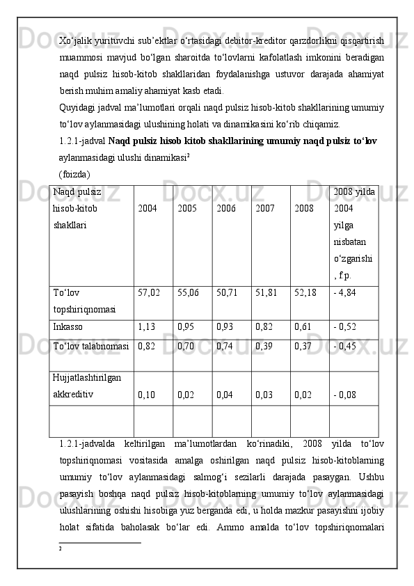 Xo‘jalik yurituvchi sub’ektlar o‘rtasidagi debitor-kreditor qarzdorlikni qisqartirish
muammosi   mavjud   bo‘lgan   sharoitda   to‘lovlarni   kafolatlash   imkonini   beradigan
naqd   pulsiz   hisob-kitob   shakllaridan   foydalanishga   ustuvor   darajada   ahamiyat
berish muhim amaliy ahamiyat kasb etadi. 
Quyidagi jadval ma’lumotlari orqali naqd pulsiz hisob-kitob shakllarining umumiy
to‘lov aylanmasidagi ulushining holati va dinamikasini ko‘rib chiqamiz. 
1.2.1-jadval  Naqd pulsiz hisob kitob shakllarining umumiy naqd pulsiz to‘lov 
aylanmasidagi ulushi dinamikasi 2
 
(foizda) 
Naqd  pulsiz
hisob-kitob
shakllari 2004 2005 2006 2007 2008 2008 yilda
2004
yilga
nisbatan
o‘zgarishi
, f.p.
To‘lov
topshiriqnomasi 57,02 55,06 50,71 51,81 52,18 - 4,84
Inkasso 1,13 0,95 0,93 0,82 0,61 - 0,52
To‘lov talabnomasi 0,82 0,70 0,74 0,39 0,37 - 0,45
Hujjatlashtirilgan
akkreditiv
0,10 0,02 0,04 0,03 0,02 - 0,08
1.2.1-jadvalda   keltirilgan   ma’lumotlardan   ko‘rinadiki,   2008   yilda   to‘lov
topshiriqnomasi   vositasida   amalga   oshirilgan   naqd   pulsiz   hisob-kitoblarning
umumiy   to‘lov   aylanmasidagi   salmog‘i   sezilarli   darajada   pasaygan.   Ushbu
pasayish   boshqa   naqd   pulsiz   hisob-kitoblarning   umumiy   to‘lov   aylanmasidagi
ulushlarining oshishi hisobiga yuz berganda edi, u holda mazkur pasayishni ijobiy
holat   sifatida   baholasak   bo‘lar   edi.   Ammo   amalda   to‘lov   topshiriqnomalari
2 