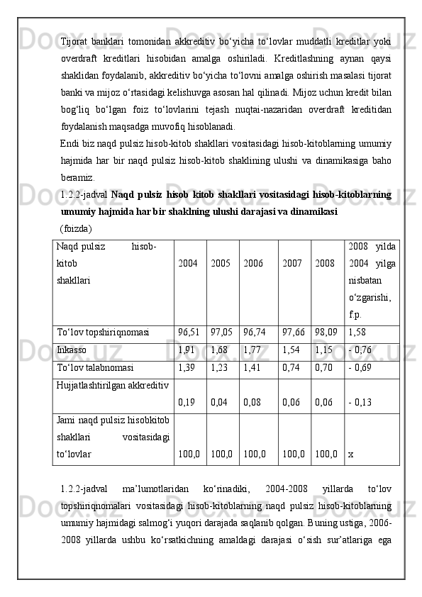 Tijorat   banklari   tomonidan   akkreditiv   bo‘yicha   to‘lovlar   muddatli   kreditlar   yoki
overdraft   kreditlari   hisobidan   amalga   oshiriladi.   Kreditlashning   aynan   qaysi
shaklidan foydalanib, akkreditiv bo‘yicha to‘lovni amalga oshirish masalasi tijorat
banki va mijoz o‘rtasidagi kelishuvga asosan hal qilinadi. Mijoz uchun kredit bilan
bog‘liq   bo‘lgan   foiz   to‘lovlarini   tejash   nuqtai-nazaridan   overdraft   kreditidan
foydalanish maqsadga muvofiq hisoblanadi. 
Endi biz naqd pulsiz hisob-kitob shakllari vositasidagi hisob-kitoblarning umumiy
hajmida   har   bir   naqd   pulsiz   hisob-kitob   shaklining   ulushi   va   dinamikasiga   baho
beramiz.  
1.2.2-jadval   Naqd   pulsiz   hisob   kitob   shakllari   vositasidagi   hisob-kitoblarning
umumiy hajmida har bir shaklning ulushi darajasi va dinamikasi
(foizda) 
Naqd  pulsiz  hisob-
kitob
shakllari 2004 2005 2006 2007 2008 2008   yilda
2004   yilga
nisbatan
o‘zgarishi,
f.p.
To‘lov topshiriqnomasi 96,51 97,05 96,74 97,66 98,09 1,58
Inkasso 1,91 1,68 1,77 1,54 1,15 - 0,76
To‘lov talabnomasi 1,39 1,23 1,41 0,74 0,70 - 0,69
Hujjatlashtirilgan akkreditiv
0,19 0,04 0,08 0,06 0,06 - 0,13
Jami naqd pulsiz hisobkitob
shakllari   vositasidagi
to‘lovlar
100,0 100,0 100,0 100,0 100,0 x
 
1.2.2-jadval   ma’lumotlaridan   ko‘rinadiki,   2004-2008   yillarda   to‘lov
topshiriqnomalari   vositasidagi   hisob-kitoblarning   naqd   pulsiz   hisob-kitoblarning
umumiy hajmidagi salmog‘i yuqori darajada saqlanib qolgan. Buning ustiga, 2006-
2008   yillarda   ushbu   ko‘rsatkichning   amaldagi   darajasi   o‘sish   sur’atlariga   ega 