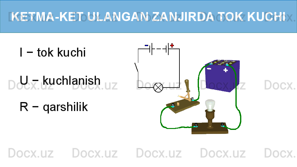 KETMA-KET ULANGAN ZANJIRDA TOK KUCHI
R − qarshilikU − kuchlanish I − tok kuchi  