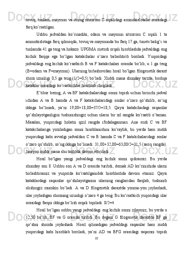 tovuq, tunlam, maymun va itning sitoxrom C oqsilidagi aminokislotalar orasidagi
farq ko’rsatilgan.
Ushbu   jadvaldan   ko’rinadiki,   odam   va   maymun   sitoxrom   C   oqsili   1   ta
aminokislotaga farq qilmoqda, tovuq va maymunda bu farq 17 ga, tunets balig’i va
tunlamda 41 ga teng va hokazo. UPGMA metodi orqali hisoblashda jadvaldagi eng
kichik   farqqa   ega   bo’lgan   katakchalar   o’zaro   birlashtirib   boriladi.   Yuqoridagi
jadvaldagi  eng kichik ko’rsatkich  B va  F katakchalari  orasida  bo’lib, u 1 ga  teng
(B=odam va F=maymun). Ularning birlashuvidan hosil bo’lgan filogenetik daraxt
shoxi uzunligi 0,5 ga teng (1/2=0,5) bo’ladi. Xuddi mana shunday tarzda, boshqa
kataklar orasidagi ko’rsatkichlar hisoblab chiqiladi.
E’tibor bering, A va BF katakchalaridagi sonni topish uchun birinchi jadval
ichidan   A   va   B   hamda   A   va   F   katakchalaridagi   sonlar   o’zaro   qo’shilib,   so’ng
ikkiga   bo’linadi,   ya’ni   19,00+18,00=37/2=18,5.   Qaysi   katakchadagi   raqamlar
qo’shilayotganligini  tushunishingiz uchun ularni bir xil  rangda ko’rsatib o’taman.
Masalan,   yuqoridagi   holatni   qizil   rangda   ifodalaganman.   Ana   endi   C   va   BF
katakchalariga   yoziladigan   sonni   hisoblanishini   ko’raylik,   bu   yerda   ham   xuddi
yuqoridagi   kabi   avvalgi   jadvaldan   C   va   B  hamda   C   va   F  katakchalaridagi   sonlar
o’zaro qo’shilib, so’ng ikkiga bo’linadi: 31,00+32,00=63,00/2=31,5 (sariq rangda).
Jarayon xuddi mana shu taxlitda davom ettiriladi.
Hosil   bo’lgan   yangi   jadvaldagi   eng   kichik   sonni   qidiramiz.   Bu   yerda
shunday son 8. Ushbu son A va D orasida turibdi, demak AD ko’rinishida  ularni
birlashtiramiz   va   yuqorida   ko’rsatilganidek   hisoblashda   davom   etamiz.   Qaysi
kataklardagi   raqamlar   qo’shilayotganini   ularning   ranglaridan   farqlab,   tushunib
olishingiz   mumkin   bo’ladi.   A   va   D   filogenetik   daraxtda   yonma-yon   joylashadi,
ular joylashgan shoxning uzunligi o’zaro 4 ga teng. Bu ko’rsatkich yuqoridagi ular
orasidagi farqni ikkiga bo’lish orqali topiladi: 8/2=4.
Hosil bo’lgan ushbu yangi jadvaldagi eng kichik sonni izlaymiz, bu yerda u
12,50   bo’lib,   BF   va   G   orasida   turibdi.   Bu   degani   G   filogenetik   daraxtda   BF   ga
qo’shni   shoxda   joylashadi.   Hosil   qilinadigan   jadvaldagi   raqamlar   ham   xuddi
yuqoridagi   kabi   hisoblab   boriladi,   ya’ni   AD   va   BFG   orasidagi   raqamni   topish
22 