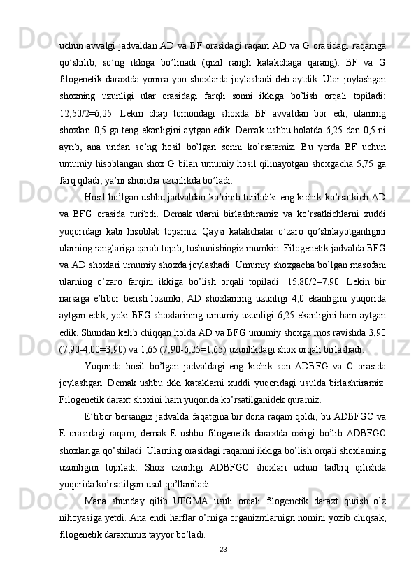 uchun avvalgi  jadvaldan AD va BF orasidagi  raqam  AD va G orasidagi  raqamga
qo’shilib,   so’ng   ikkiga   bo’linadi   (qizil   rangli   katakchaga   qarang).   BF   va   G
filogenetik daraxtda yonma-yon shoxlarda joylashadi  deb aytdik. Ular  joylashgan
shoxning   uzunligi   ular   orasidagi   farqli   sonni   ikkiga   bo’lish   orqali   topiladi:
12,50/2=6,25.   Lekin   chap   tomondagi   shoxda   BF   avvaldan   bor   edi,   ularning
shoxlari 0,5 ga teng ekanligini aytgan edik. Demak ushbu holatda 6,25 dan 0,5 ni
ayrib,   ana   undan   so’ng   hosil   bo’lgan   sonni   ko’rsatamiz.   Bu   yerda   BF   uchun
umumiy hisoblangan  shox G bilan umumiy hosil qilinayotgan shoxgacha 5,75 ga
farq qiladi, ya’ni shuncha uzunlikda bo’ladi.
Hosil bo’lgan ushbu jadvaldan ko’rinib turibdiki eng kichik ko’rsatkich AD
va   BFG   orasida   turibdi.   Demak   ularni   birlashtiramiz   va   ko’rsatkichlarni   xuddi
yuqoridagi   kabi   hisoblab   topamiz.   Qaysi   katakchalar   o’zaro   qo’shilayotganligini
ularning ranglariga qarab topib, tushunishingiz mumkin. Filogenetik jadvalda BFG
va AD shoxlari umumiy shoxda joylashadi. Umumiy shoxgacha bo’lgan masofani
ularning   o’zaro   farqini   ikkiga   bo’lish   orqali   topiladi:   15,80/2=7,90.   Lekin   bir
narsaga   e’tibor   berish   lozimki,   AD   shoxlarning   uzunligi   4,0   ekanligini   yuqorida
aytgan edik, yoki BFG shoxlarining umumiy uzunligi 6,25 ekanligini ham aytgan
edik. Shundan kelib chiqqan holda AD va BFG umumiy shoxga mos ravishda 3,90
(7,90-4,00=3,90) va 1,65 (7,90-6,25=1,65) uzunlikdagi shox orqali birlashadi.
Yuqorida   hosil   bo’lgan   jadvaldagi   eng   kichik   son   ADBFG   va   C   orasida
joylashgan.   Demak   ushbu   ikki   kataklarni   xuddi   yuqoridagi   usulda   birlashtiramiz.
Filogenetik daraxt shoxini ham yuqorida ko’rsatilganidek quramiz.
E’tibor bersangiz jadvalda faqatgina bir dona raqam qoldi, bu ADBFGC va
E   orasidagi   raqam,   demak   E   ushbu   filogenetik   daraxtda   oxirgi   bo’lib   ADBFGC
shoxlariga qo’shiladi. Ularning orasidagi raqamni ikkiga bo’lish orqali shoxlarning
uzunligini   topiladi.   Shox   uzunligi   ADBFGC   shoxlari   uchun   tadbiq   qilishda
yuqorida ko’rsatilgan usul qo’llaniladi.
Mana   shunday   qilib   UPGMA   usuli   orqali   filogenetik   daraxt   qurish   o’z
nihoyasiga yetdi. Ana endi harflar o’rniga organizmlarnign nomini yozib chiqsak,
filogenetik daraxtimiz tayyor bo’ladi.
23 