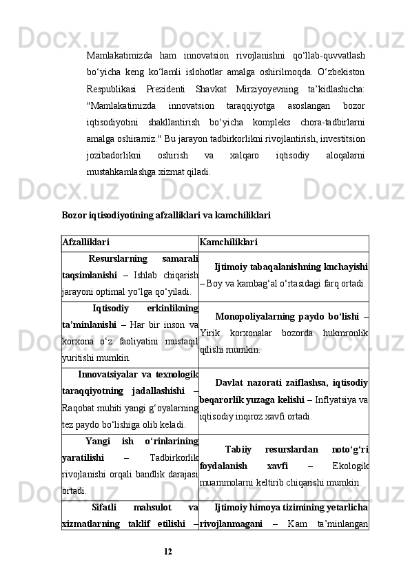 12Mamlakatimizda   ham   innovatsion   rivojlanishni   qo‘llab-quvvatlash
bo‘yicha   keng   ko‘lamli   islohotlar   amalga   oshirilmoqda.   O‘zbekiston
Respublikasi   Prezidenti   Shavkat   Mirziyoyevning   ta’kidlashicha:
"Mamlakatimizda   innovatsion   taraqqiyotga   asoslangan   bozor
iqtisodiyotini   shakllantirish   bo‘yicha   kompleks   chora-tadbirlarni
amalga oshiramiz." Bu jarayon tadbirkorlikni rivojlantirish, investitsion
jozibadorlikni   oshirish   va   xalqaro   iqtisodiy   aloqalarni
mustahkamlashga xizmat qiladi.
Bozor iqtisodiyotining afzalliklari va kamchiliklari
Afzalliklari Kamchiliklari
 ✅ Resurslarning   samarali
taqsimlanishi   –   Ishlab   chiqarish
jarayoni optimal yo‘lga qo‘yiladi.  	
❌ Ijtimoiy tabaqalanishning kuchayishi
– Boy va kambag‘al o‘rtasidagi farq ortadi.
 	
✅ Iqtisodiy   erkinlikning
ta’minlanishi   –   Har   bir   inson   va
korxona   o‘z   faoliyatini   mustaqil
yuritishi mumkin.  	
❌ Monopoliyalarning   paydo   bo‘lishi   –
Yirik   korxonalar   bozorda   hukmronlik
qilishi mumkin.
 	
✅ Innovatsiyalar   va   texnologik
taraqqiyotning   jadallashishi   –
Raqobat muhiti yangi g‘oyalarning
tez paydo bo‘lishiga olib keladi.  	
❌ Davlat   nazorati   zaiflashsa,   iqtisodiy
beqarorlik yuzaga kelishi  – Inflyatsiya va
iqtisodiy inqiroz xavfi ortadi.
 	
✅ Yangi   ish   o‘rinlarining
yaratilishi   –   Tadbirkorlik
rivojlanishi   orqali   bandlik   darajasi
ortadi.  	
❌ Tabiiy   resurslardan   noto‘g‘ri
foydalanish   xavfi   –   Ekologik
muammolarni keltirib chiqarishi mumkin.
 	
✅ Sifatli   mahsulot   va
xizmatlarning   taklif   etilishi   –  	❌ Ijtimoiy himoya tizimining yetarlicha
rivojlanmagani   –   Kam   ta’minlangan