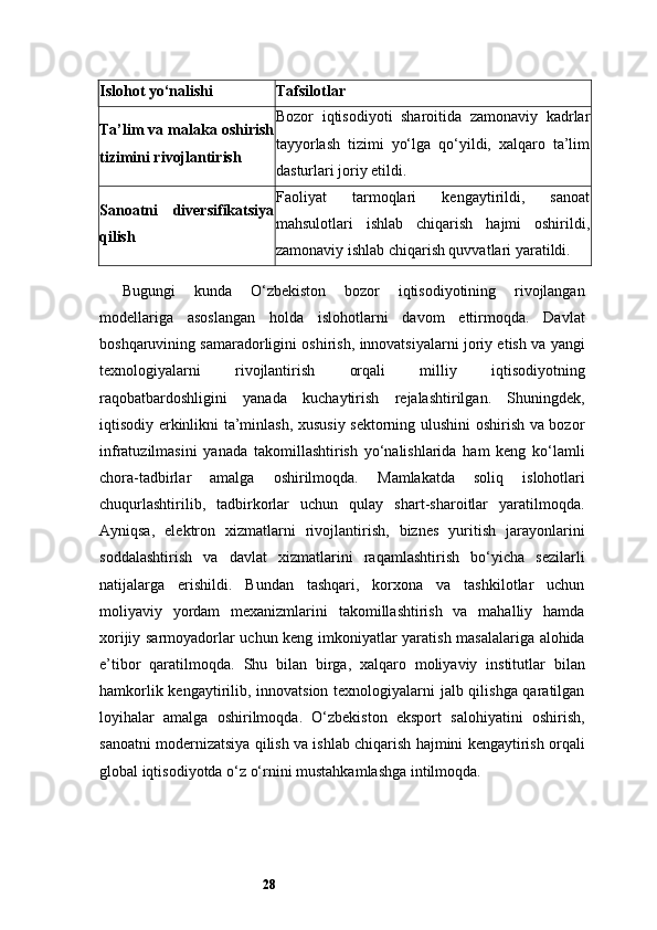 28Islohot yo‘nalishi Tafsilotlar
Ta’lim va malaka oshirish
tizimini rivojlantirish Bozor   iqtisodiyoti   sharoitida   zamonaviy   kadrlar
tayyorlash   tizimi   yo‘lga   qo‘yildi,   xalqaro   ta’lim
dasturlari joriy etildi.
Sanoatni   diversifikatsiya
qilish Faoliyat   tarmoqlari   kengaytirildi,   sanoat
mahsulotlari   ishlab   chiqarish   hajmi   oshirildi,
zamonaviy ishlab chiqarish quvvatlari yaratildi.
Bugungi   kunda   O‘zbekiston   bozor   iqtisodiyotining   rivojlangan
modellariga   asoslangan   holda   islohotlarni   davom   ettirmoqda.   Davlat
boshqaruvining samaradorligini oshirish, innovatsiyalarni joriy etish va yangi
texnologiyalarni   rivojlantirish   orqali   milliy   iqtisodiyotning
raqobatbardoshligini   yanada   kuchaytirish   rejalashtirilgan.   Shuningdek,
iqtisodiy erkinlikni ta’minlash, xususiy sektorning ulushini oshirish va bozor
infratuzilmasini   yanada   takomillashtirish   yo‘nalishlarida   ham   keng   ko‘lamli
chora-tadbirlar   amalga   oshirilmoqda.   Mamlakatda   soliq   islohotlari
chuqurlashtirilib,   tadbirkorlar   uchun   qulay   shart-sharoitlar   yaratilmoqda.
Ayniqsa,   elektron   xizmatlarni   rivojlantirish,   biznes   yuritish   jarayonlarini
soddalashtirish   va   davlat   xizmatlarini   raqamlashtirish   bo‘yicha   sezilarli
natijalarga   erishildi.   Bundan   tashqari,   korxona   va   tashkilotlar   uchun
moliyaviy   yordam   mexanizmlarini   takomillashtirish   va   mahalliy   hamda
xorijiy sarmoyadorlar uchun keng imkoniyatlar yaratish masalalariga alohida
e’tibor   qaratilmoqda.   Shu   bilan   birga,   xalqaro   moliyaviy   institutlar   bilan
hamkorlik kengaytirilib, innovatsion texnologiyalarni jalb qilishga qaratilgan
loyihalar   amalga   oshirilmoqda.   O‘zbekiston   eksport   salohiyatini   oshirish,
sanoatni modernizatsiya qilish va ishlab chiqarish hajmini kengaytirish orqali
global iqtisodiyotda o‘z o‘rnini mustahkamlashga intilmoqda.