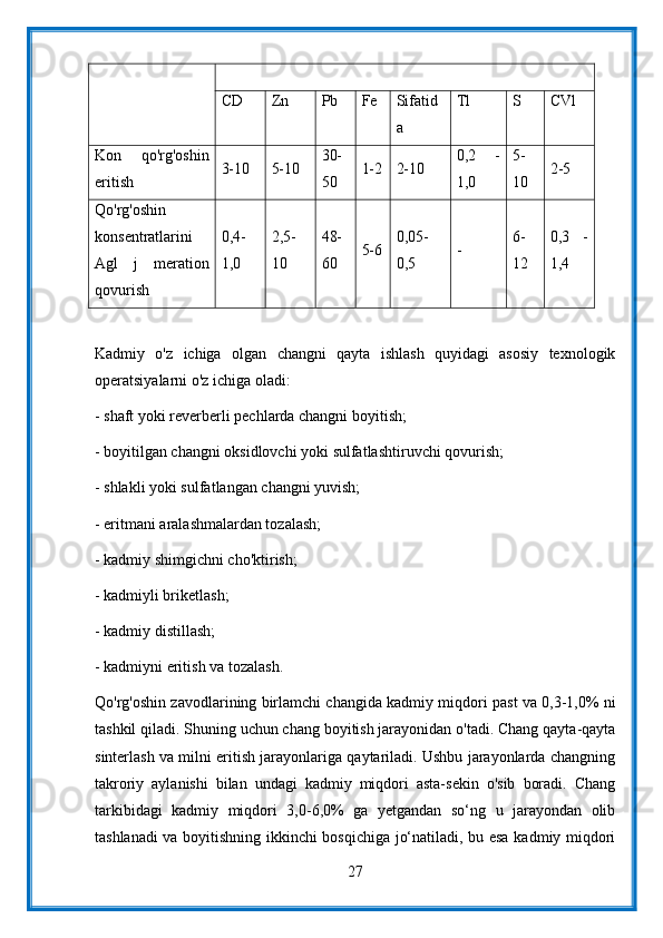 CD Zn Pb Fe Sifatid
a Tl S CVl
Kon   qo'rg'oshin
eritish 3-10 5-10 30-
50 1-2 2-10 0,2   -
1,0 5-
10 2-5
Qo'rg'oshin
konsentratlarini
Agl   j   meration
qovurish 0,4-
1,0 2,5-
10 48-
60 5-6 0,05-
0,5 - 6-
12 0,3   -
1,4
Kadmiy   o'z   ichiga   olgan   changni   qayta   ishlash   quyidagi   asosiy   texnologik
operatsiyalarni o'z ichiga oladi:
- shaft yoki reverberli pechlarda changni boyitish;
- boyitilgan changni oksidlovchi yoki sulfatlashtiruvchi qovurish;
- shlakli yoki sulfatlangan changni yuvish;
- eritmani aralashmalardan tozalash;
- kadmiy shimgichni cho'ktirish;
- kadmiyli briketlash;
- kadmiy distillash;
- kadmiyni eritish va tozalash.
Qo'rg'oshin zavodlarining birlamchi changida kadmiy miqdori past va 0,3-1,0% ni
tashkil qiladi. Shuning uchun chang boyitish jarayonidan o'tadi. Chang qayta-qayta
sinterlash va milni eritish jarayonlariga qaytariladi. Ushbu jarayonlarda changning
takroriy   aylanishi   bilan   undagi   kadmiy   miqdori   asta-sekin   o'sib   boradi.   Chang
tarkibidagi   kadmiy   miqdori   3,0-6,0%   ga   yetgandan   so‘ng   u   jarayondan   olib
tashlanadi va boyitishning ikkinchi bosqichiga jo‘natiladi, bu esa kadmiy miqdori
27