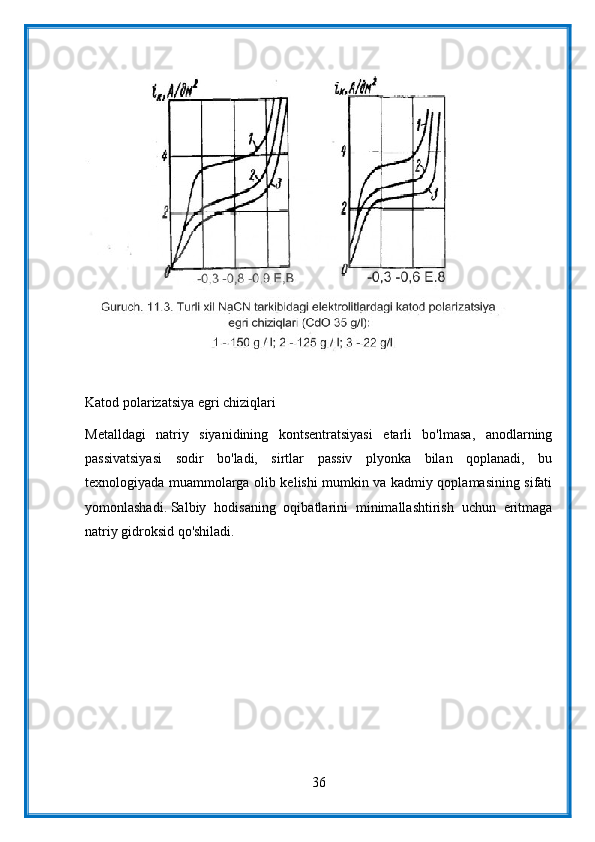 Katod polarizatsiya egri chiziqlari
Metalldagi   natriy   siyanidining   kontsentratsiyasi   etarli   bo'lmasa,   anodlarning
passivatsiyasi   sodir   bo'ladi,   sirtlar   passiv   plyonka   bilan   qoplanadi,   bu
texnologiyada muammolarga olib kelishi mumkin va kadmiy qoplamasining sifati
yomonlashadi.   Salbiy   hodisaning   oqibatlarini   minimallashtirish   uchun   eritmaga
natriy gidroksid qo'shiladi.
36 