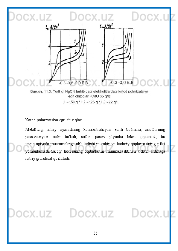 Katod polarizatsiya egri chiziqlari
Metalldagi   natriy   siyanidining   kontsentratsiyasi   etarli   bo'lmasa,   anodlarning
passivatsiyasi   sodir   bo'ladi,   sirtlar   passiv   plyonka   bilan   qoplanadi,   bu
texnologiyada muammolarga olib kelishi mumkin va kadmiy qoplamasining sifati
yomonlashadi.   Salbiy   hodisaning   oqibatlarini   minimallashtirish   uchun   eritmaga
natriy gidroksid qo'shiladi.
36