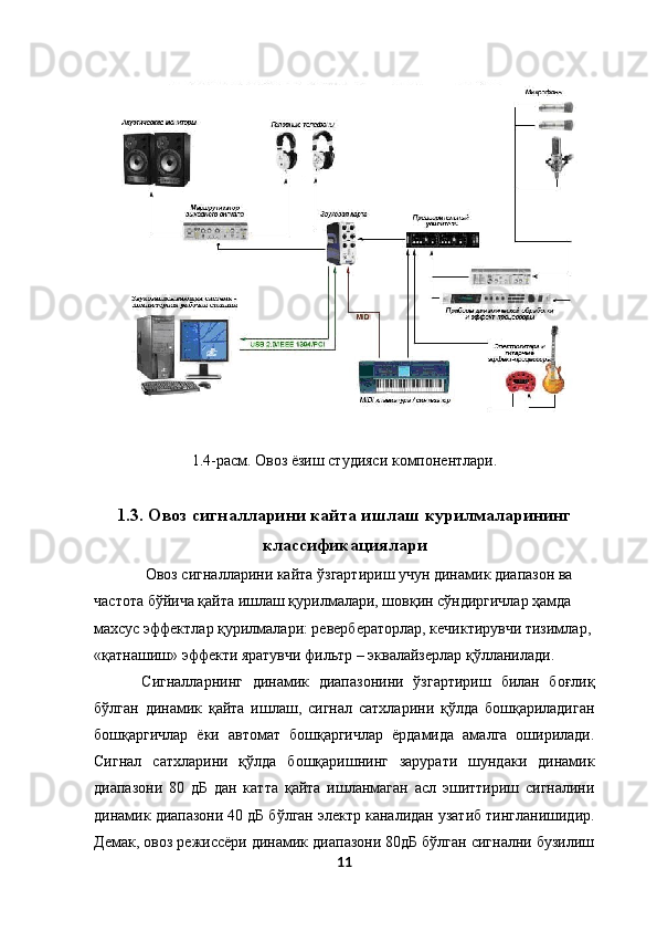  
1.4-расм. Овоз ёзиш студияси компонентлари. 
 
1.3.   Овоз сигналларини кайта ишлаш курилмаларининг
классификациялари
 Овоз сигналларини кайта ўзгартириш учун динамик диапазон ва 
частота бўйича қайта ишлаш қурилмалари, шовқин сўндиргичлар ҳамда 
махсус эффектлар қурилмалари: ревербераторлар, кечиктирувчи тизимлар, 
«қатнашиш» эффекти яратувчи фильтр – эквалайзерлар қўлланилади. 
Сигналларнинг   динамик   диапазонини   ўзгартириш   билан   боғлиқ
бўлган   динамик   қайта   ишлаш,   сигнал   сатхларини   қўлда   бошқариладиган
бошқаргичлар   ёки   автомат   бошқаргичлар   ёрдамида   амалга   оширилади.
Сигнал   сатхларини   қўлда   бошқаришнинг   зарурати   шундаки   динамик
диапазони   80   дБ   дан   катта   қайта   ишланмаган   асл   эшиттириш   сигналини
динамик диапазони 40 дБ бўлган электр каналидан узатиб тингланишидир.
Демак, овоз режиссёри динамик диапазони 80дБ бўлган сигнални бузилиш
11  
  