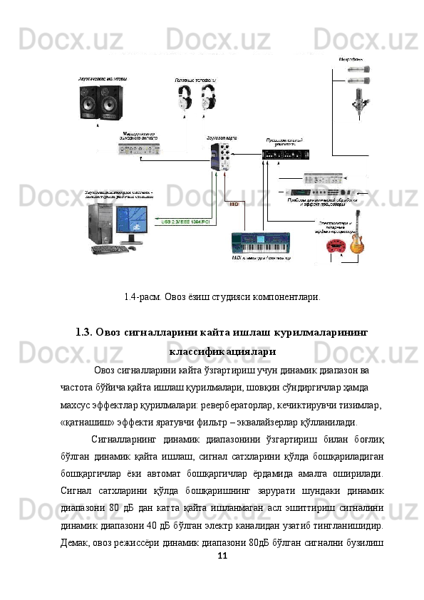 1.4-расм. Овоз ёзиш студияси компонентлари. 
 
1.3.   Овоз сигналларини кайта ишлаш курилмаларининг
классификациялари
 Овоз сигналларини кайта ўзгартириш учун динамик диапазон ва 
частота бўйича қайта ишлаш қурилмалари, шовқин сўндиргичлар ҳамда 
махсус эффектлар қурилмалари: ревербераторлар, кечиктирувчи тизимлар, 
«қатнашиш» эффекти яратувчи фильтр – эквалайзерлар қўлланилади. 
Сигналларнинг   динамик   диапазонини   ўзгартириш   билан   боғлиқ
бўлган   динамик   қайта   ишлаш,   сигнал   сатхларини   қўлда   бошқариладиган
бошқаргичлар   ёки   автомат   бошқаргичлар   ёрдамида   амалга   оширилади.
Сигнал   сатхларини   қўлда   бошқаришнинг   зарурати   шундаки   динамик
диапазони   80   дБ   дан   катта   қайта   ишланмаган   асл   эшиттириш   сигналини
динамик диапазони 40 дБ бўлган электр каналидан узатиб тингланишидир.
Демак, овоз режиссёри динамик диапазони 80дБ бўлган сигнални бузилиш
11
