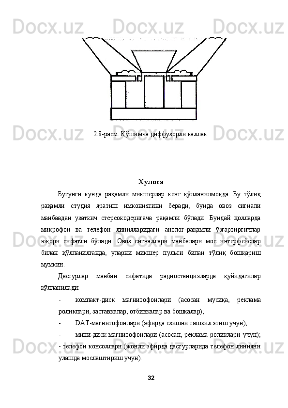 2.8-расм. Қўшимча диффузорли каллак. 
 
 
 
Хулоса
Бугунги   кунда   рақамли   микшерлар   кенг   қўлланилмоқда.   Бу   тўлиқ
рақамли   студия   яратиш   имкониятини   беради,   бунда   овоз   сигнали
манбаадан   узаткич   стереокодеригача   рақамли   бўлади.   Бундай   ҳолларда
микрофон   ва   телефон   линияларидаги   анолог-рақамли   ўзгартиргичлар
юқори   сифатли   бўлади.   Овоз   сигналлари   манбалари   мос   интерфейслар
билан   қўлланилганда,   уларни   микшер   пульти   билан   тўлиқ   бошқариш
мумкин. 
Дастурлар   манбаи   сифатида   радиостанцияларда   қуйидагилар
қўлланилади: 
- компакт-диск   магнитофонлари   (асосан   мусиқа,   реклама
роликлари, заставкалар, отбивкалар ва бошқалар); 
- DAT-магнитофонлари (эфирда ёзишни ташкил этиш учун); 
- мини-диск магнитофонлари (асосан, реклама роликлари учун);
- телефон консоллари (жонли эфирда дастурларида телефон линияни
улашда мослаштириш учун). 
32  
  