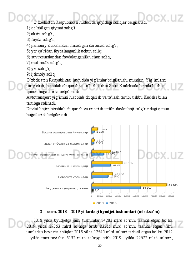 O‘zbekiston Respublikasi hududida quyidagi soliqlar belgilanadi
1) qo‘shilgan qiymat solig‘i;
2) aksiz solig‘i;
3) foyda solig‘i;
4) jismoniy shaxslardan olinadigan daromad solig‘i;
5) yer qa’ridan foydalanganlik uchun soliq;
6) suv resurslaridan foydalanganlik uchun soliq;
7) mol-mulk solig‘i;
8) yer solig‘i;
9) ijtimoiy soliq.
O‘zbekiston Respublikasi hududida yig‘imlar belgilanishi mumkin. Yig‘imlarni 
joriy etish, hisoblab chiqarish va to‘lash tartibi Soliq Kodeksida hamda boshqa 
qonun hujjatlarida belgilanadi.
Avtotransport yig‘imini hisoblab chiqarish va to‘lash tartibi ushbu Kodeks bilan 
tartibga solinadi.
Davlat bojini hisoblab chiqarish va undirish tartibi davlat boji to‘g‘risidagi qonun 
hujjatlarida belgilanadi.
2 – rasm. 2018 – 2019 yillardagi byudjet tushumlari (mlrd.so’m)
2018   yilda   byudjetga   jami   tushumlar   54203   mlrd   so’mni   tashkil   etgan   bo’lsa
2019   yilda   29063   mlrd   so’mga   ortib   83266   mlrd   so’mni   tashkil   etgan.   Shu
jumladan bevosita soliqlar 2018 yilda 17540 mlrd so’mni tashkil etgan bo’lsa 2019
–   yilda   mos   ravishta   5132   mlrd   so’mga   ortib   2019   –yilda   22672   mlrd   so’mni,
20 