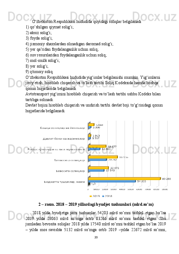 O‘zbekiston Respublikasi hududida quyidagi soliqlar belgilanadi
1) qo‘shilgan qiymat solig‘i;
2) aksiz solig‘i;
3) foyda solig‘i;
4) jismoniy shaxslardan olinadigan daromad solig‘i;
5) yer qa’ridan foydalanganlik uchun soliq;
6) suv resurslaridan foydalanganlik uchun soliq;
7) mol-mulk solig‘i;
8) yer solig‘i;
9) ijtimoiy soliq.
O‘zbekiston Respublikasi hududida yig‘imlar belgilanishi mumkin. Yig‘imlarni 
joriy etish, hisoblab chiqarish va to‘lash tartibi Soliq Kodeksida hamda boshqa 
qonun hujjatlarida belgilanadi.
Avtotransport yig‘imini hisoblab chiqarish va to‘lash tartibi ushbu Kodeks bilan 
tartibga solinadi.
Davlat bojini hisoblab chiqarish va undirish tartibi davlat boji to‘g‘risidagi qonun 
hujjatlarida belgilanadi.
2 – rasm. 2018 – 2019 yillardagi byudjet tushumlari (mlrd.so’m)
2018   yilda   byudjetga   jami   tushumlar   54203   mlrd   so’mni   tashkil   etgan   bo’lsa
2019   yilda   29063   mlrd   so’mga   ortib   83266   mlrd   so’mni   tashkil   etgan.   Shu
jumladan bevosita soliqlar 2018 yilda 17540 mlrd so’mni tashkil etgan bo’lsa 2019
–   yilda   mos   ravishta   5132   mlrd   so’mga   ortib   2019   –yilda   22672   mlrd   so’mni,
20