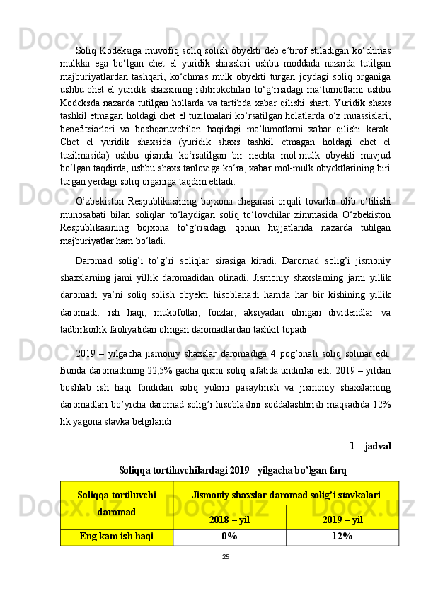 Soliq Kodeksiga muvofiq soliq solish obyekti deb e’tirof etiladigan ko‘chmas
mulkka   ega   bo‘lgan   chet   el   yuridik   shaxslari   ushbu   moddada   nazarda   tutilgan
majburiyatlardan   tashqari,   ko‘chmas   mulk   obyekti   turgan   joydagi   soliq   organiga
ushbu chet  el  yuridik shaxsining  ishtirokchilari  to‘g‘risidagi  ma’lumotlarni  ushbu
Kodeksda   nazarda   tutilgan   hollarda   va   tartibda   xabar   qilishi   shart.   Yuridik   shaxs
tashkil etmagan holdagi chet el tuzilmalari ko‘rsatilgan holatlarda o‘z muassislari,
benefitsiarlari   va   boshqaruvchilari   haqidagi   ma’lumotlarni   xabar   qilishi   kerak.
Chet   el   yuridik   shaxsida   (yuridik   shaxs   tashkil   etmagan   holdagi   chet   el
tuzilmasida)   ushbu   qismda   ko‘rsatilgan   bir   nechta   mol-mulk   obyekti   mavjud
bo‘lgan taqdirda, ushbu shaxs tanloviga ko‘ra, xabar mol-mulk obyektlarining biri
turgan yerdagi soliq organiga taqdim etiladi.
O‘zbekiston   Respublikasining   bojxona   chegarasi   orqali   tovarlar   olib   o‘tilishi
munosabati   bilan   soliqlar   to‘laydigan   soliq   to‘lovchilar   zimmasida   O‘zbekiston
Respublikasining   bojxona   to‘g‘risidagi   qonun   hujjatlarida   nazarda   tutilgan
majburiyatlar ham bo‘ladi.
Daromad   solig’i   to’g’ri   soliqlar   sirasiga   kiradi.   Daromad   solig’i   jismoniy
shaxslarning   jami   yillik   daromadidan   olinadi.   Jismoniy   shaxslarning   jami   yillik
daromadi   ya’ni   soliq   solish   obyekti   hisoblanadi   hamda   har   bir   kishining   yillik
daromadi:   ish   haqi,   mukofotlar,   foizlar,   aksiyadan   olingan   dividendlar   va
tadbirkorlik faoliyatidan olingan daromadlardan tashkil topadi.
2019   –   yilgacha   jismoniy   shaxslar   daromadiga   4   pog’onali   soliq   solinar   edi.
Bunda daromadining 22,5% gacha qismi soliq sifatida undirilar edi. 2019 – yildan
boshlab   ish   haqi   fondidan   soliq   yukini   pasaytirish   va   jismoniy   shaxslarning
daromadlari bo’yicha daromad solig’i hisoblashni  soddalashtirish maqsadida 12%
lik yagona stavka belgilandi.
1 – jadval
Soliqqa tortiluvchilardagi 2019 –yilgacha bo’lgan farq
Soliqqa tortiluvchi
daromad Jismoniy shaxslar daromad solig’i stavkalari
2018 – yil 2019 – yil
Eng kam ish haqi 0% 12%
25
