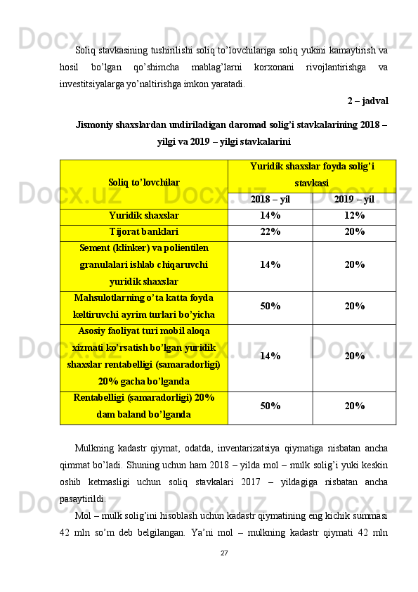 Soliq stavkasining tushirilishi soliq to’lovchilariga soliq yukini kamaytirish va
hosil   bo’lgan   qo’shimcha   mablag’larni   korxonani   rivojlantirishga   va
investitsiyalarga yo’naltirishga imkon yaratadi. 
2 – jadval
Jismoniy shaxslardan undiriladigan daromad solig’i stavkalarining 2018 –
yilgi va 2019 – yilgi stavkalarini
Soliq to’lovchilar Yuridik shaxslar foyda solig’i
stavkasi
2018 – yil 2019 – yil
Yuridik shaxslar 14% 12%
Tijorat banklari 22% 20%
Sement (klinker) va polientilen
granulalari ishlab chiqaruvchi
yuridik shaxslar 14% 20%
Mahsulotlarning o’ta katta foyda
keltiruvchi ayrim turlari bo’yicha 50% 20%
Asosiy faoliyat turi mobil aloqa
xizmati ko’rsatish bo’lgan yuridik
shaxslar rentabelligi (samaradorligi)
20% gacha bo’lganda 14% 20%
Rentabelligi (samaradorligi) 20%
dam baland bo’lganda 50% 20%
Mulkning   kadastr   qiymat,   odatda,   inventarizatsiya   qiymatiga   nisbatan   ancha
qimmat bo’ladi. Shuning uchun ham 2018 – yilda mol – mulk solig’i yuki keskin
oshib   ketmasligi   uchun   soliq   stavkalari   2017   –   yildagiga   nisbatan   ancha
pasaytirildi.
Mol – mulk solig’ini hisoblash uchun kadastr qiymatining eng kichik summasi
42   mln   so’m   deb   belgilangan.   Ya’ni   mol   –   mulkning   kadastr   qiymati   42   mln
27