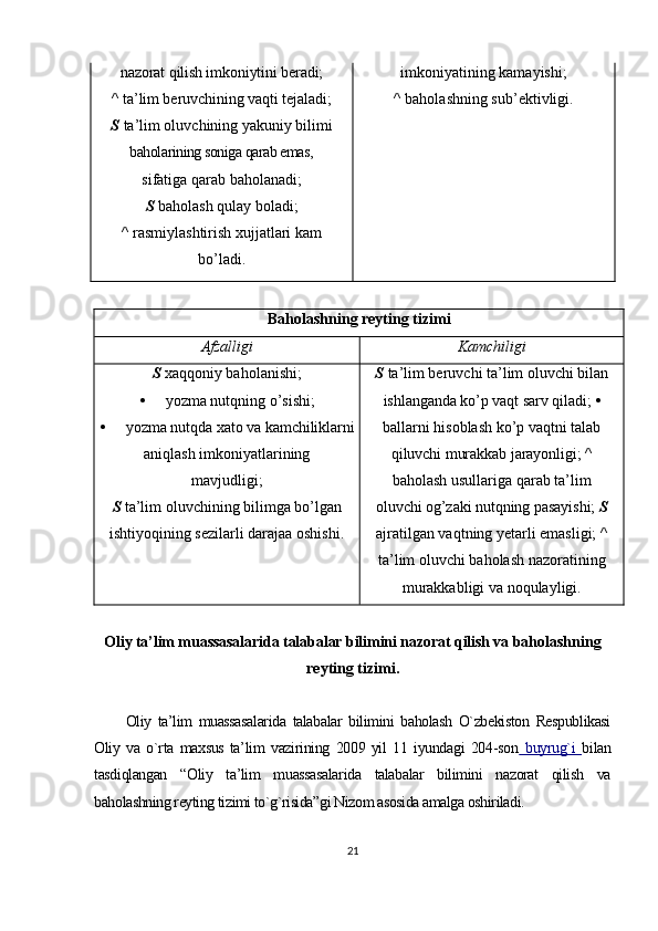 nazorat qilish imkoniytini beradi; imkoniyatining kamayishi;
^ ta’lim beruvchining vaqti tejaladi; ^ baholashning sub’ektivligi.
S  ta’lim oluvchining yakuniy bilimi
baholarining soniga qarab emas,
sifatiga qarab baholanadi;
S  baholash qulay boladi;
^ rasmiylashtirish xujjatlari kam
bo’ladi.
Baholashning reyting tizimi
Afzalligi Kamchiligi
S  xaqqoniy baholanishi;
• yozma nutqning o’sishi;
• yozma nutqda xato va kamchiliklarni
aniqlash imkoniyatlarining
mavjudligi;
S  ta’lim oluvchining bilimga bo’lgan
ishtiyoqining sezilarli darajaa oshishi. S  ta’lim beruvchi ta’lim oluvchi bilan
ishlanganda ko’p vaqt sarv qiladi;  •
ballarni hisoblash ko’p vaqtni talab
qiluvchi murakkab jarayonligi;  ^
baholash usullariga qarab ta’lim
oluvchi og’zaki nutqning pasayishi;  S
ajratilgan vaqtning yetarli emasligi; ^
ta’lim oluvchi baholash nazoratining
murakkabligi va noqulayligi.
Oliy ta’lim muassasalarida talabalar bilimini nazorat qilish va  baholashning
reyting tizimi.
Oliy   ta’lim   muassasalarida   talabalar   bilimini   baholash   O`zbekiston   Respublikasi
Oliy   va   o`rta   maxsus   ta’lim   vazirining   2009   yil   11   iyundagi   204-son   buyrug`i   bilan
tasdiqlangan   “Oliy   ta’lim   muassasalarida   talabalar   bilimini   nazorat   qilish   va
baholashning reyting tizimi to`g`risida”gi Nizom asosida amalga oshiriladi.
21 
