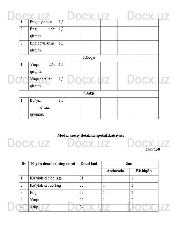 1.  Еng qiyamasi  1,5         
2.  Еng  uchi 
qirqimi  1,0         
3.  Еng dеtallarini 
qirqimi  1,0         
6.Yoqa 
1.  Yoqa  uchi 
qirqimi  1,5         
2.  Yoqa detallari 
qirqimi  1,0         
7.Adip 
1.  Bo’yin 
o’miz 
qiyamasi  1,0         
 
 
Mоdеl asоsiy dеtallari spеtsifikatsiyasi 
Jadval-8 
№  Kiyim dеtallarining nоmi  Dеtal kоdi  Sоni 
Andazada  Bichiqda 
1.  Ko’ylak  о ld bo’lagi  01  1  1 
2.  Ko’ylak  о rt bo’lagi  02  1  2 
3.  Еng  03  1  2 
4.  Yoqa  02  1  2 
4.  Adip  04  1  1 
 
  