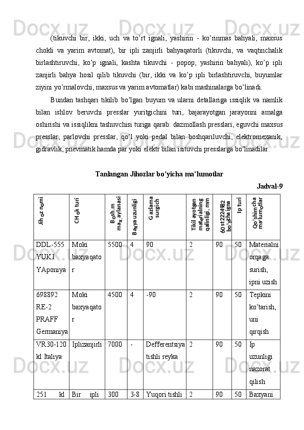 (tikuvchi   bir,   ikki,   uch   va   to’rt   ignali,   yashirin   -   ko’rinmas   bahyali,   maxsus
chokli   va   yarim   avtomat),   bir   ipli   zanjirli   bahyaqatorli   (tikuvchi,   va   vaqtinchalik
birlashtiruvchi,   ko’p   ignali,   kashta   tikuvchi   -   popop,   yashirin   bahyali),   ko’p   ipli
zanjirli   bahya   hosil   qilib   tikuvchi   (bir,   ikki   va   ko’p   ipli   birlashtiruvchi,   buyumlar
ziyini yo’rmalovchi, maxsus va yarim avtomatlar) kabi mashinalarga bo’linadi. 
Bundan   tashqari   tikilib   bo’lgan   buyum   va   ularni   detallariga   issiqlik   va   namlik
bilan   ishlov   beruvchi   presslar   yuritgichini   turi,   bajarayotgan   jarayonni   amalga
oshirishi va issiqlikni tashuvchisi turiga qarab: dazmollash presslari, eguvchi maxsus
presslar,   parlovchi   presslar,   qo’l   yoki   pedal   bilan   boshqariluvchi,   elektromexanik,
gidravlik, pnevmatik hamda par yoki elektr bilan isituvchi presslarga bo’linadilar. 
 
Tanlangan Jih о zlar bo’yicha ma’lum о tlar
Jadval-9 
DDL-555 
YUKI 
YApоniya  Mоki 
baхyaqatо
r  5500  4  90  2  90  50  Mat е rialni
о rqaga 
surish, 
ipni uzish 
698892 
RE-2 
PRAFF 
Gеrmaniya Mоki 
baхyaqatо
r  4500  4  -90  2  90  50  T е pkini 
ko’tarish, 
uni 
qirqish 
VR30-120
kl Italiya  Iplizanjirli 7000  -  Dеffеrеntsiya
tishli rеyka  2  90  50  Ip 
uzunligi 
nazоrat 
qilish 
251  kl  Bir  ipli  300  3-8  Yuqоri tishli  2  90  50  Ba х yani Jihоz nоmi 	
CH
оk turi 	
Bоsh.m 	
maх.aylanasi 	
Baхya uzunligi 	
Gazlama 	
surgich 	
Tikilayotgan 	
matеrialning 	
qalinligi, mm 	
60 st 22249-82 	
bo’yicha igna 	
Ip turi 	
Qo’shim
cha 	
ma’lum
оtlar  