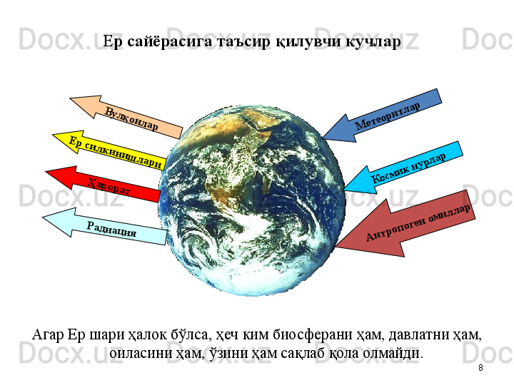 Агар Ер шари ҳалок бўлса, ҳеч ким биосферани ҳам, давлатни ҳам, 
оиласини ҳам, ўзини ҳам сақлаб қола олмайди.Е р сайёрасига таъсир қилувчи кучларВулқонлар	М	етеоритлар	
К	осм	ик нурлар	
А	нтропоген ом	иллар	
Е	р силкиниш	лари	
Ҳ	арорат	
Радиация
8 