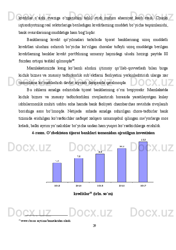 29kreditlar   o‘sishi   evaziga   o‘zgarishini   tahlil   etish   muhim   ahamiyat   kasb   etadi.   Chunki
iqtisodiyotning real sektorlariga beriladigan kreditlarning muddati bo‘yicha   taqsimlanishi,
bank resurslarining muddatiga   ham   bog‘liqdir.
Banklarning   kredit   qo‘yilmalari   tarkibida   tijorat   banklarining   uzoq   muddatli
kreditlari   ulushini   oshirish   bo‘yicha   ko‘rilgan   choralar   tufayli   uzoq   muddatga   berilgan
kreditlarning   banklar   kredit   portfelining   umumiy   hajmidagi   ulushi   hozirgi   paytda   80
foizdan   ortiqni   tashkil   qilmoqda 29
.
Mamlakatimizda   keng   ko‘lamli   aholini   ijtimoiy   qo‘llab-quvvatlash   bilan   birga
kichik   biznes   va   xususiy   tadbirkorlik   sub’ektlarni   faoliyatini   yerkinlashtirish   ularga   xar
tomonlama ko‘maklashish   davlat   siyosati   darajasida   qaralmoqda.
Bu   ishlarni   amalga   oshirishda   tijorat   banklarining   o‘rni   beqiyosdir.   Mamlakatda
kichik   biznes   va   xususiy   tadbirkorlikni   rivojlantirish   borasida   yaratilayotgan   kulay
ishbilarmonlik   muhiti   ushbu   soha   hamda   bank   faoliyati   chambarchas   ravishda   rivojlanib
borishiga   asos   bo‘lmoqda.   Natijada   sohada   amalga   oshirilgan   chora-tadbirlar   bank
tizimida erishilgan ko‘rsatkichlar  nafaqat   xalqaro   umumqabul   qilingan   me’yorlarga   mos
keladi,   balki   ayrim   yo‘nalishlar   bo‘yicha   undan   ham   yuqori   ko‘rsatkichlarga erishildi.
4-rasm.   O’zbekiston   tijorat   banklari   tomonidan   ajratilgan   investision
kreditlar 30
  (trln.   so‘m)
29
  www.cbu.uz   sayti   ma’lumotlaridan   olindi. 