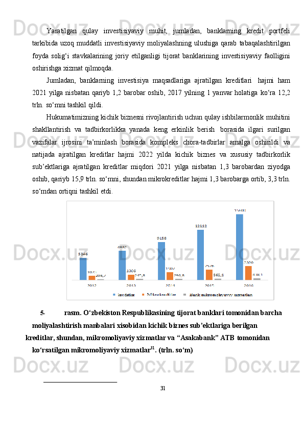 31Yaratilgan   qulay   investisiyaviy   muhit,   jumladan,   banklarning   kredit   portfeli
tarkibida   uzoq   muddatli   investisiyaviy   moliyalashning   ulushiga   qarab   tabaqalashtirilgan
foyda   solig‘i   stavkalarining   joriy   etilganligi   tijorat   banklarining   investisiyaviy   faolligini
oshirishga   xizmat qilmoqda.
Jumladan,   banklarning   investisiya   maqsadlariga   ajratilgan   kreditlari   hajmi   ham
2021 yilga nisbatan qariyb 1,2 barobar oshib, 2017 yilning 1 yanvar holatiga   ko‘ra   12,2
trln.   so‘mni   tashkil   qildi.
Hukumatimizning kichik biznesni rivojlantirish uchun qulay ishbilarmonlik   muhitini
shakllantirish   va   tadbirkorlikka   yanada   keng   erkinlik   berish   borasida   ilgari   surilgan
vazifalar   ijrosini   ta’minlash   borasida   kompleks   chora-tadbirlar   amalga   oshirildi   va
natijada   ajratilgan   kreditlar   hajmi   2022   yilda   kichik   biznes   va   xususiy   tadbirkorlik
sub’ektlariga   ajratilgan   kreditlar   miqdori   2021   yilga   nisbatan   1,3   barobardan   ziyodga
oshib, qariyb 15,9 trln. so‘mni, shundan mikrokreditlar   hajmi   1,3 barobarga   ortib,   3,3   trln.
so‘mdan ortiqni   tashkil   etdi.
5- rasm. O‘zbekiston Respublikasining tijorat banklari tomonidan barcha  
moliyalashtirish   manbalari   xisobidan   kichik   biznes   sub’ektlariga   berilgan
kreditlar, shundan, mikromoliyaviy xizmatlar va “Asakabank” ATB   tomonidan  
ko‘rsatilgan   mikromoliyaviy   xizmatlar 31
.   (trln.   so‘m) 