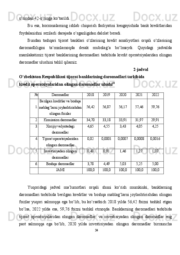 34o‘rindan   42-o‘ringa   ko‘tarildi.
Bu   esa,   korxonalarning   ishlab   chiqarish   faoliyatini   kengayishida   bank   kreditlaridan
foydalanishni sezilarli   darajada   o‘sganligidan dalolat   beradi.
Bundan   tashqari   tijorat   banklari   o‘zlarining   kredit   amaliyotlari   orqali   o‘zlarining
daromadliligini   ta’minlamoqda   desak   mubolag‘a   bo‘lmaydi.   Quyidagi   jadvalda
mamlakatimiz   tijorat   banklarining   daromadlari   tarkibida   kredit   operatsiyalaridan   olingan
daromadlar   ulushini tahlil   qilamiz.
2-jadval                        
O‘zbekiston   Respublikasi   tijorat   banklarining   daromadlari   tarkibida
kredit   operatsiyalaridan   olingan   daromadlar ulushi 33
№ Daromadlar 2018 2019 2020 2021 2022
1. Berilgan kreditlar va boshqa
mablag‘larni   joylashtirishdan
olingan   foizlar 56,42 56,87 56,17 57,46 59,76
2. Komission   daromadlar 34,70 33,18 33,91 31,97 29,91
3. Xorijiy   valyutadagi
daromadlar 4,65 4,55 3,43 4,05 4,25
4. Tijorat   operatsiyalaridan
olingan   daromadlar 0,02 0,0001 0,0007 0,0008 0,0016
5. Investisiyadan   olingan
daromadlar 0,48 0,91 1,46 1,27 1,07
6. Boshqa   daromadlar 3,78 4,49 5,03 5,25 5,00
JAMI 100,0 100,0 100,0 100,0 100,0
Yuqoridagi   jadval   ma’lumotlari   orqali   shuni   ko‘rish   mumkinki,   banklarning
daromadlari  tarkibida berilgan kreditlar va boshqa mablag‘larni  joylashtirishdan   olingan
foizlar yuqori salmoqqa ega bo‘lib, bu ko‘rsatkich 2018 yilda 56,42 foizni   tashkil etgan
bo‘lsa,   2022  yilda  esa,   59,76  foizni  tashkil   etmoqda.  Banklarning   daromadlari   tarkibida
tijorat   operatsiyalaridan   olingan   daromadlar   va   investisiyadan   olingan   daromadlar   eng
past   salmoqqa   ega   bo‘lib,   2020   yilda   investisiyadan   olingan   daromadlar   birmuncha 