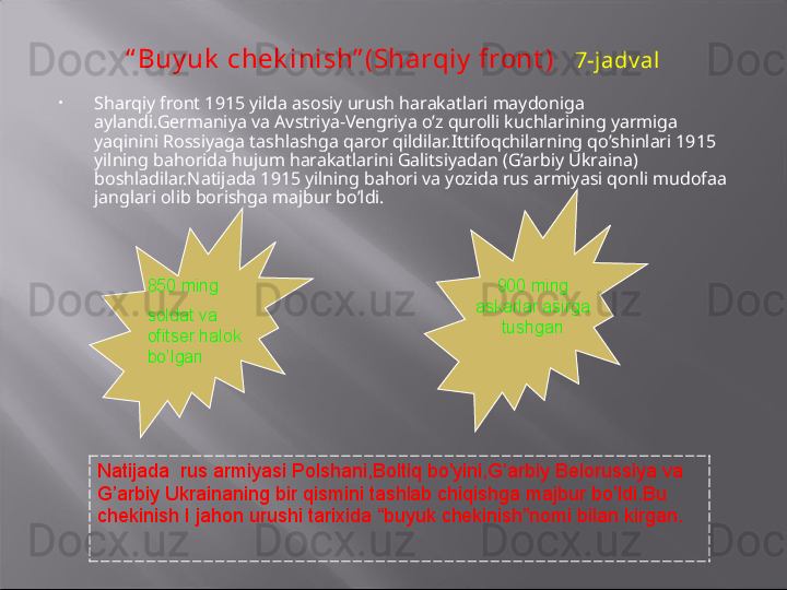 “ Buy uk  chek inish” (Sharqiy  front )    7-jadv al

Sharqiy front 1915 yilda asosiy urush harakatlari maydoniga 
aylandi.Germaniya va Avstriya-Vengriya o’z qurolli kuchlarining yarmiga 
yaqinini Rossiyaga tashlashga qaror qildilar.Ittifoqchilarning qo’shinlari 1915 
yilning bahorida hujum harakatlarini Galitsiyadan (G’arbiy Ukraina) 
boshladilar.Natijada 1915 yilning bahori va yozida rus armiyasi qonli mudofaa 
janglari olib borishga majbur bo’ldi. 
850 ming
soldat va 
ofitser halok 
bo’lgan 900 ming 
askarlar asirga 
tushgan
Natijada  rus armiyasi Polshani,Boltiq bo’yini,G’arbiy Belorussiya va 
G’arbiy Ukrainaning bir qismini tashlab chiqishga majbur bo’ldi.Bu 
chekinish I jahon urushi tarixida “buyuk chekinish”nomi bilan kirgan. 