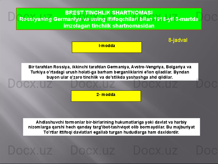 BREST TINCHLIK SHARTNOMASI
Rossiyaning Germaniya va uning ittifoqchilari bilan 1918-yil 3-martda 
imzolagan tinchlik shartnomasidan
I-modda
Bir tarafdan Rossiya, ikkinchi tarafdan Germaniya, Avstro-Vengriya, Bolgariya va 
Turkiya o’rtadagi urush holati-ga barham berganliklarini e'lon qiladilar. Byndan 
buyon ular o’zaro tinchlik va do’stlikda yashashga ahd qildilar.
Ahdlashuvchi tormonlar bir-birlarining hukumatlariga yoki davlat va harbiy 
nizomlarga qarshi hech qanday targ'ibot-tashviqot olib bormaydilar. Bu majburiyat 
To’rtlar ittifoqi davlatlari egallab turgan hududlarga ham daxldordir. 2- modda 8-jadval 