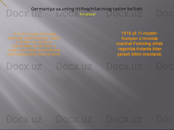 Germaniy a v a uning it t ifoqchilarining t aslim bo’lishi
  14-j adv al
1918 yil 11-noyabr-
Kompen o’rmonida 
marshal Foshning shtab 
vagonida Antanta bilan 
yarash bitimi imzolandi.1918 yil 9 noyabr-Germnaiya 
imperiyasi quladi.Imperator Vilgelm 
II taxtdan voz kechdi va 
mamlakatdan qochib ketdi.10-
noyabr kuni sotsial-demokrat Ebert 
boshchiligida yangi hukumat tuzildi. 