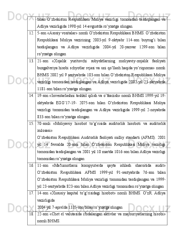 bilan   O’zbekiston   Respublikasi   Moliya   vazirligi   tomonidan   tasdiqlangan   va
Adliya vazirligida 1998-yil 14-avgustda ro’yxatga olingan.
12. 5-son «Asosiy vositalar» nomli O’zbekiston Respublikasi BHMS. O’zbekiston
Respublikasi   Moliya   vazirining   2003-yil   9-oktyabr   114-son   buyrug’i   bilan
tasdiqlangan   va   Adliya   vazirligida   2004-yil   20-yanvar   1299-son   bilan
ro’yxatga olingan
13. 21-son   «Xojalik   yurituvchi   subyektlarning   moliyaviy-xojalik   faoliyati
buxgalteriya hisobi schyotlar rejasi va uni qo’llash haqida yo’riqnoma» nomli
BHMS 2002 yil 9 sentyabrda 103-son bilan O’zbekiston Respublikasi Moliya
vazirligi tomonidan tasdiqlangan va Adliya vazirligida 2002-yil 23-oktyabrda
1181-son bilan ro’yxatga olingan.
14. 19-son «Inventarlashni tashkil qilish va o’tkazish» nomli BHMS 1999-yil 19-
oktyabrda   EGG’17-19-   2075-son   bilan   O’zbekiston   Respublikasi   Moliya
vazirligi   tomonidan   tasdiqlangan   va   Adliya   vazirligida   1999-yil   2-noyabrda
833-son bilan ro’yxatga olingan
15. 70-sonli   «Moliyaviy   hisobot   to’g’risida   auditorlik   hisoboti   va   auditorlik
xulosasi»
O’zbekiston   Respublikasi   Auditorlik   faoliyati   milliy   standarti   (AFMS).   2001
yil   14   fevralda   20-soni   bilan   O’zbekiston   Respublikasi   Moliya   vazirligi
tomonidan tasdiqlangan va 2001 yil 10 martda 1016-son bilan Adliya vazirligi
tomonidan ro’yxatga olingan
16. 11-son   «Ma'lumotlarni   kompyuterda   qayta   ishlash   sharoitida   audit»
O’zbekiston   Respublikasi   AFMS   1999-yil   91-sentyabrda   76-son   bilan
O’zbekiston   Respublikasi   Moliya   vazirligi   tomonidan   tasdiqlangan   va   1999-
yil 23-sentyabrda 823-son bilan Adliya vazirligi tomonidan ro’yxatga olingan
17. 14-son   «Xususiy   kapital   to’g’risidagi   hisobot»   nomli   BHMS.   O’zR.   Adliya
vazirligida
2004-yil 7-aprelda 1335-son bilan ro’yxatga olingan
18. 22-son   «Chet  el  valutasida  ifodalangan  aktivlar   va  majburiyatlarning  hisobi»
nomli BHMS. 