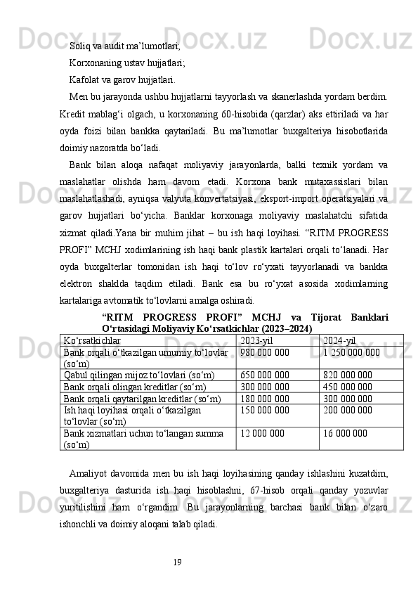 19Soliq va audit ma’lumotlari;
Korxonaning ustav hujjatlari;
Kafolat va garov hujjatlari.
Men bu jarayonda ushbu hujjatlarni tayyorlash va skanerlashda yordam berdim.
Kredit   mablag‘i   olgach,   u   korxonaning   60-hisobida   (qarzlar)   aks   ettiriladi   va   har
oyda   foizi   bilan   bankka   qaytariladi.   Bu   ma’lumotlar   buxgalteriya   hisobotlarida
doimiy nazoratda bo‘ladi.
Bank   bilan   aloqa   nafaqat   moliyaviy   jarayonlarda,   balki   texnik   yordam   va
maslahatlar   olishda   ham   davom   etadi.   Korxona   bank   mutaxassislari   bilan
maslahatlashadi,   ayniqsa  valyuta  konvertatsiyasi,   eksport-import  operatsiyalari   va
garov   hujjatlari   bo‘yicha.   Banklar   korxonaga   moliyaviy   maslahatchi   sifatida
xizmat   qiladi.Yana   bir   muhim   jihat   –   bu   ish   haqi   loyihasi.   “ RITM   PROGRESS
PROFI ” MCHJ xodimlarining ish haqi bank plastik kartalari orqali to‘lanadi. Har
oyda   buxgalterlar   tomonidan   ish   haqi   to‘lov   ro‘yxati   tayyorlanadi   va   bankka
elektron   shaklda   taqdim   etiladi.   Bank   esa   bu   ro‘yxat   asosida   xodimlarning
kartalariga avtomatik to‘lovlarni amalga oshiradi.
“ RITM   PROGRESS   PROFI ”   MCHJ   va   Tijorat   Banklari
O‘rtasidagi Moliyaviy Ko‘rsatkichlar (2023–2024)
Ko‘rsatkichlar 2023-yil 2024-yil
Bank orqali o‘tkazilgan umumiy to‘lovlar 
(so‘m) 980 000 000 1 250 000 000
Qabul qilingan mijoz to‘lovlari (so‘m) 650 000 000 820 000 000
Bank orqali olingan kreditlar (so‘m) 300 000 000 450 000 000
Bank orqali qaytarilgan kreditlar (so‘m) 180 000 000 300 000 000
Ish haqi loyihasi orqali o‘tkazilgan 
to‘lovlar (so‘m) 150 000 000 200 000 000
Bank xizmatlari uchun to‘langan summa 
(so‘m) 12 000 000 16 000 000
Amaliyot   davomida   men   bu   ish   haqi   loyihasining   qanday   ishlashini   kuzatdim,
buxgalteriya   dasturida   ish   haqi   hisoblashni,   67-hisob   orqali   qanday   yozuvlar
yuritilishini   ham   o‘rgandim.   Bu   jarayonlarning   barchasi   bank   bilan   o‘zaro
ishonchli va doimiy aloqani talab qiladi. 