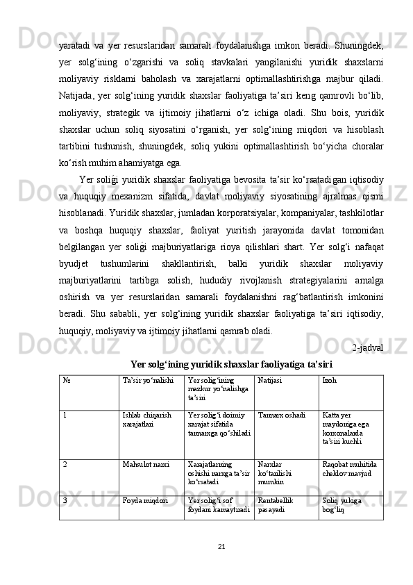 yaratadi   va   yer   resurslaridan   samarali   foydalanishǵa   imkon   beradi.   Shunin	ǵdek,
yer   sol	
ǵ‘inin	ǵ  o‘z	ǵarishi   va   soliq   stavkalari   yan	ǵilanishi   yuridik   shaxslarni
moliyaviy   risklarni   baholash   va   xarajatlarni   optimallashtirish	
ǵa   majbur   qiladi.
Natijada,   yer   sol	
ǵ‘inin	ǵ  yuridik   shaxslar   faoliyati	ǵa   ta’siri   ken	ǵ  qamrovli   bo‘lib,
moliyaviy,   strate	
ǵik   va   ijtimoiy   jihatlarni   o‘z   ichi	ǵa   oladi.   Shu   bois,   yuridik
shaxslar   uchun   soliq   siyosatini   o‘r	
ǵanish,   yer   sol	ǵ‘inin	ǵ  miqdori   va   hisoblash
tartibini   tushunish,   shunin	
ǵdek,   soliq   yukini   optimallashtirish   bo‘yicha   choralar
ko‘rish muhim ahamiyat	
ǵa e	ǵa.
Yer   soli	
ǵ�i   yuridik   shaxslar   faoliyati	ǵa  bevosita   ta’sir   ko‘rsatadi	ǵan   iqtisodiy
va   huquqiy   mexanizm   sifatida,   davlat   moliyaviy   siyosatinin	
ǵ  ajralmas   qismi
hisoblanadi. Yuridik shaxslar, jumladan korporatsiyalar, kompaniyalar, tashkilotlar
va   boshqa   huquqiy   shaxslar,   faoliyat   yuritish   jarayonida   davlat   tomonidan
bel	
ǵilan	ǵan   yer   soli	ǵ�i   majburiyatlari	ǵa   rioya   qilishlari   shart.   Yer   sol	ǵ‘i   nafaqat
byudjet   tushumlarini   shakllantirish,   balki   yuridik   shaxslar   moliyaviy
majburiyatlarini   tartib	
ǵa   solish,   hududiy   rivojlanish   strate	ǵiyalarini   amal	ǵa
oshirish   va   yer   resurslaridan   samarali   foydalanishni   ra	
ǵ‘batlantirish   imkonini
beradi.   Shu   sababli,   yer   sol	
ǵ‘inin	ǵ  yuridik   shaxslar   faoliyati	ǵa   ta’siri   iqtisodiy,
huquqiy, moliyaviy va ijtimoiy jihatlarni qamrab oladi.
2- jadval
Yer solg‘ining yuridik shaxslar faoliyatiga ta’siri
№ Ta’sir yo‘nalishi Yer soli	
ǵ‘inin	ǵ 
mazkur yo‘nalish
ǵa 
ta’siri Natijasi Izoh
1 Ishlab chiqarish 
xarajatlari Yer soli	
ǵ‘i doimiy 
xarajat sifatida 
tannarx
ǵa qo‘shiladi Tannarx oshadi Katta yer 
maydoni	
ǵa e	ǵa 
korxonalarda 
ta’siri kuchli
2 Mahsulot narxi Xarajatlarnin	
ǵ 
oshishi narx
ǵa ta’sir
ko‘rsatadi Narxlar 
ko‘tarilishi 
mumkin Raqobat muhitida 
cheklov mavjud
3 Foyda miqdori Yer soli	
ǵ‘i sof 
foydani kamaytiradi Rentabellik 
pasayadi Soliq yuki	ǵa 
bo	
ǵ‘liq
21 