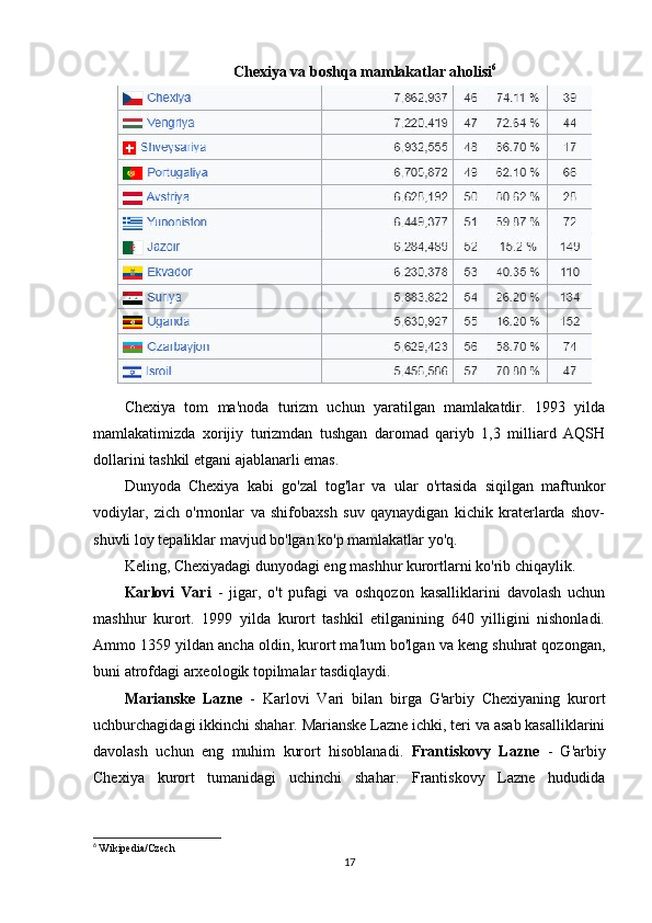 Chexiya va boshqa mamlakatlar aholisi 6
Chexiya   tom   ma'noda   turizm   uchun   yaratilgan   mamlakatdir.   1993   yilda
mamlakatimizda   xorijiy   turizmdan   tushgan   daromad   qariyb   1,3   milliard   AQSH
dollarini tashkil etgani ajablanarli emas.
Dunyoda   Chexiya   kabi   go'zal   tog'lar   va   ular   o'rtasida   siqilgan   maftunkor
vodiylar,   zich   o'rmonlar   va   shifobaxsh   suv   qaynaydigan   kichik   kraterlarda   shov-
shuvli loy tepaliklar mavjud bo'lgan ko'p mamlakatlar yo'q.
Keling, Chexiyadagi dunyodagi eng mashhur kurortlarni ko'rib chiqaylik.
Karlovi   Vari   -   jigar,   o't   pufagi   va   oshqozon   kasalliklarini   davolash   uchun
mashhur   kurort.   1999   yilda   kurort   tashkil   etilganining   640   yilligini   nishonladi.
Ammo 1359 yildan ancha oldin, kurort ma'lum bo'lgan va keng shuhrat qozongan,
buni atrofdagi arxeologik topilmalar tasdiqlaydi.
Marianske   Lazne   -   Karlovi   Vari   bilan   birga   G'arbiy   Chexiyaning   kurort
uchburchagidagi ikkinchi shahar. Marianske Lazne ichki, teri va asab kasalliklarini
davolash   uchun   eng   muhim   kurort   hisoblanadi.   Frantiskovy   Lazne   -   G'arbiy
Chexiya   kurort   tumanidagi   uchinchi   shahar.   Frantiskovy   Lazne   hududida
6
  Wikipedia/Czech
17 