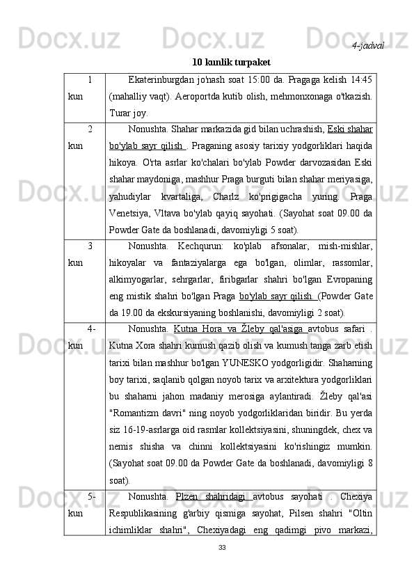 4-jadval
10 kunlik turpaket
1
kun Ekaterinburgdan   jo'nash   soat   15:00   da.   Pragaga   kelish   14:45
(mahalliy vaqt).   Aeroportda kutib olish, mehmonxonaga o'tkazish.
Turar joy.
2
kun Nonushta. Shahar markazida gid bilan uchrashish,  Eski shahar
bo'ylab   sayr   qilish   .   Praganing   asosiy   tarixiy   yodgorliklari   haqida
hikoya.   O'rta   asrlar   ko'chalari   bo'ylab   Powder   darvozasidan   Eski
shahar maydoniga, mashhur Praga burguti bilan shahar meriyasiga,
yahudiylar   kvartaliga,   Charlz   ko'prigigacha   yuring.   Praga
Venetsiya,   Vltava   bo'ylab   qayiq   sayohati.   (Sayohat   soat   09.00   da
Powder Gate da boshlanadi, davomiyligi 5 soat).
3
kun Nonushta.   Kechqurun:   ko'plab   afsonalar,   mish-mishlar,
hikoyalar   va   fantaziyalarga   ega   bo'lgan,   olimlar,   rassomlar,
alkimyogarlar,   sehrgarlar,   firibgarlar   shahri   bo'lgan   Evropaning
eng mistik shahri  bo'lgan  Praga   bo'ylab sayr  qilish.   (Powder  Gate
da 19.00 da ekskursiyaning boshlanishi, davomiyligi 2 soat).
4-
kun Nonushta.   Kutna   Hora   va   Žleby   qal'asiga   avtobus   safari   .
Kutna Xora shahri kumush qazib olish va kumush tanga zarb etish
tarixi bilan mashhur bo'lgan YUNESKO yodgorligidir. Shaharning
boy tarixi, saqlanib qolgan noyob tarix va arxitektura yodgorliklari
bu   shaharni   jahon   madaniy   merosiga   aylantiradi.   Žleby   qal'asi
"Romantizm  davri" ning noyob yodgorliklaridan biridir. Bu yerda
siz 16-19-asrlarga oid rasmlar kollektsiyasini, shuningdek, chex va
nemis   shisha   va   chinni   kollektsiyasini   ko'rishingiz   mumkin.
(Sayohat soat 09.00 da Powder Gate da boshlanadi, davomiyligi 8
soat).
5-
kun Nonushta.   Plzen   shahridagi   avtobus   sayohati   .   Chexiya
Respublikasining   g'arbiy   qismiga   sayohat,   Pilsen   shahri   "Oltin
ichimliklar   shahri",   Chexiyadagi   eng   qadimgi   pivo   markazi,
33 