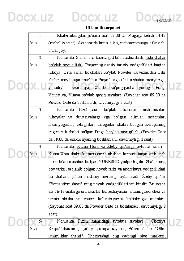 4-jadval
10 kunlik turpaket
1
kun Ekaterinburgdan   jo'nash   soat   15:00   da.   Pragaga   kelish   14:45
(mahalliy vaqt).   Aeroportda kutib olish, mehmonxonaga o'tkazish.
Turar joy.
2
kun Nonushta. Shahar markazida gid bilan uchrashish,  Eski shahar
bo'ylab   sayr   qilish   .   Praganing   asosiy   tarixiy   yodgorliklari   haqida
hikoya.   O'rta   asrlar   ko'chalari   bo'ylab   Powder   darvozasidan   Eski
shahar maydoniga, mashhur Praga burguti bilan shahar meriyasiga,
yahudiylar   kvartaliga,   Charlz   ko'prigigacha   yuring.   Praga
Venetsiya,   Vltava   bo'ylab   qayiq   sayohati.   (Sayohat   soat   09.00   da
Powder Gate da boshlanadi, davomiyligi 5 soat).
3
kun Nonushta.   Kechqurun:   ko'plab   afsonalar,   mish-mishlar,
hikoyalar   va   fantaziyalarga   ega   bo'lgan,   olimlar,   rassomlar,
alkimyogarlar,   sehrgarlar,   firibgarlar   shahri   bo'lgan   Evropaning
eng mistik shahri  bo'lgan  Praga   bo'ylab sayr  qilish.   (Powder  Gate
da 19.00 da ekskursiyaning boshlanishi, davomiyligi 2 soat).
4-
kun Nonushta.   Kutna   Hora   va   Žleby   qal'asiga   avtobus   safari   .
Kutna Xora shahri kumush qazib olish va kumush tanga zarb etish
tarixi bilan mashhur bo'lgan YUNESKO yodgorligidir. Shaharning
boy tarixi, saqlanib qolgan noyob tarix va arxitektura yodgorliklari
bu   shaharni   jahon   madaniy   merosiga   aylantiradi.   Žleby   qal'asi
"Romantizm  davri" ning noyob yodgorliklaridan biridir. Bu yerda
siz 16-19-asrlarga oid rasmlar kollektsiyasini, shuningdek, chex va
nemis   shisha   va   chinni   kollektsiyasini   ko'rishingiz   mumkin.
(Sayohat soat 09.00 da Powder Gate da boshlanadi, davomiyligi 8
soat).
5-
kun Nonushta.   Plzen   shahridagi   avtobus   sayohati   .   Chexiya
Respublikasining   g'arbiy   qismiga   sayohat,   Pilsen   shahri   "Oltin
ichimliklar   shahri",   Chexiyadagi   eng   qadimgi   pivo   markazi,
33