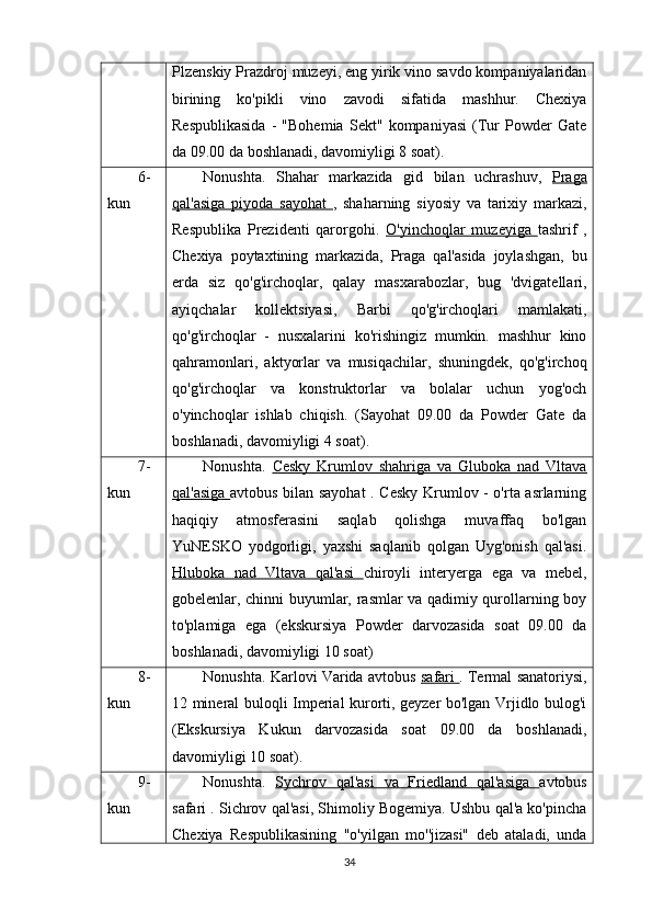 Plzenskiy Prazdroj muzeyi, eng yirik vino savdo kompaniyalaridan
birining   ko'pikli   vino   zavodi   sifatida   mashhur.   Chexiya
Respublikasida   -   "Bohemia   Sekt"   kompaniyasi   (Tur   Powder   Gate
da 09.00 da boshlanadi, davomiyligi 8 soat).
6-
kun Nonushta.   Shahar   markazida   gid   bilan   uchrashuv,   Praga
qal'asiga   piyoda   sayohat   ,   shaharning   siyosiy   va   tarixiy   markazi,
Respublika   Prezidenti   qarorgohi.   O'yinchoqlar   muzeyiga   tashrif   ,
Chexiya   poytaxtining   markazida,   Praga   qal'asida   joylashgan,   bu
erda   siz   qo'g'irchoqlar,   qalay   masxarabozlar,   bug   'dvigatellari,
ayiqchalar   kollektsiyasi,   Barbi   qo'g'irchoqlari   mamlakati,
qo'g'irchoqlar   -   nusxalarini   ko'rishingiz   mumkin.   mashhur   kino
qahramonlari,   aktyorlar   va   musiqachilar,   shuningdek,   qo'g'irchoq
qo'g'irchoqlar   va   konstruktorlar   va   bolalar   uchun   yog'och
o'yinchoqlar   ishlab   chiqish.   (Sayohat   09.00   da   Powder   Gate   da
boshlanadi, davomiyligi 4 soat).
7-
kun Nonushta.   Cesky   Krumlov   shahriga   va   Gluboka   nad   Vltava
qal'asiga   avtobus bilan sayohat  . Cesky Krumlov - o'rta asrlarning
haqiqiy   atmosferasini   saqlab   qolishga   muvaffaq   bo'lgan
YuNESKO   yodgorligi,   yaxshi   saqlanib   qolgan   Uyg'onish   qal'asi.
Hluboka   nad   Vltava   qal'asi   chiroyli   interyerga   ega   va   mebel,
gobelenlar, chinni buyumlar, rasmlar va qadimiy qurollarning boy
to'plamiga   ega   (ekskursiya   Powder   darvozasida   soat   09.00   da
boshlanadi, davomiyligi 10 soat)
8-
kun Nonushta. Karlovi Varida avtobus   safari   . Termal sanatoriysi,
12 mineral buloqli Imperial kurorti, geyzer bo'lgan Vrjidlo bulog'i
(Ekskursiya   Kukun   darvozasida   soat   09.00   da   boshlanadi,
davomiyligi 10 soat).
9-
kun Nonushta.   Sychrov   qal'asi   va   Friedland   qal'asiga   avtobus
safari . Sichrov qal'asi, Shimoliy Bogemiya. Ushbu qal'a ko'pincha
Chexiya   Respublikasining   "o'yilgan   mo''jizasi"   deb   ataladi,   unda
34 