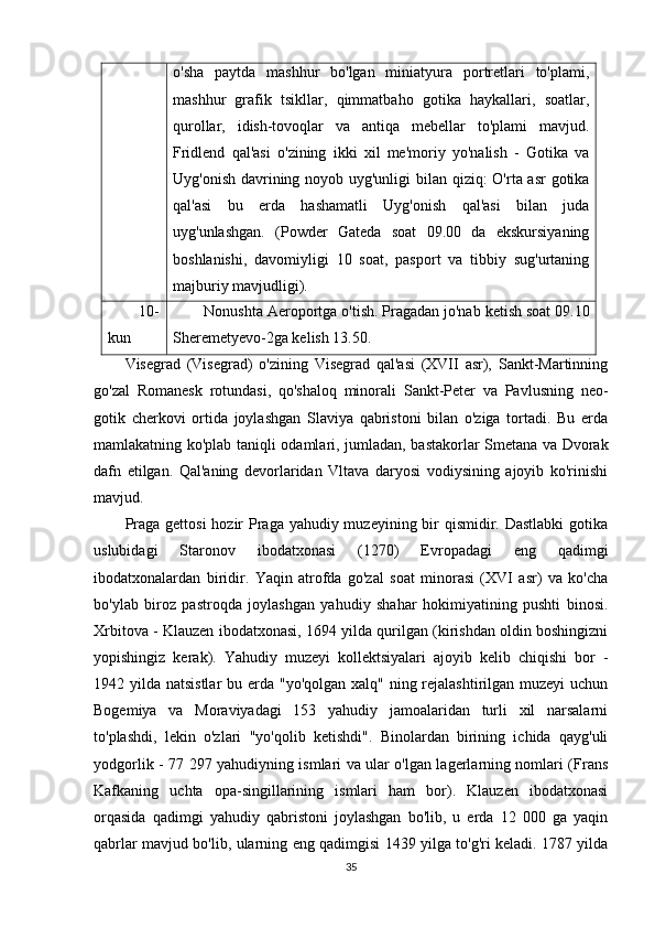 o'sha   paytda   mashhur   bo'lgan   miniatyura   portretlari   to'plami,
mashhur   grafik   tsikllar,   qimmatbaho   gotika   haykallari,   soatlar,
qurollar,   idish-tovoqlar   va   antiqa   mebellar   to'plami   mavjud.
Fridlend   qal'asi   o'zining   ikki   xil   me'moriy   yo'nalish   -   Gotika   va
Uyg'onish davrining noyob uyg'unligi  bilan qiziq:  O'rta asr  gotika
qal'asi   bu   erda   hashamatli   Uyg'onish   qal'asi   bilan   juda
uyg'unlashgan.   (Powder   Gateda   soat   09.00   da   ekskursiyaning
boshlanishi,   davomiyligi   10   soat,   pasport   va   tibbiy   sug'urtaning
majburiy mavjudligi).
10-
kun Nonushta Aeroportga o'tish. Pragadan jo'nab ketish soat 09.10
Sheremetyevo-2ga kelish 13.50.
Visegrad   (Visegrad)   o'zining   Visegrad   qal'asi   (XVII   asr),   Sankt-Martinning
go'zal   Romanesk   rotundasi,   qo'shaloq   minorali   Sankt-Peter   va   Pavlusning   neo-
gotik   cherkovi   ortida   joylashgan   Slaviya   qabristoni   bilan   o'ziga   tortadi.   Bu   erda
mamlakatning ko'plab taniqli odamlari, jumladan, bastakorlar Smetana va Dvorak
dafn   etilgan.   Qal'aning   devorlaridan   Vltava   daryosi   vodiysining   ajoyib   ko'rinishi
mavjud.
Praga gettosi  hozir Praga yahudiy muzeyining bir  qismidir. Dastlabki  gotika
uslubidagi   Staronov   ibodatxonasi   (1270)   Evropadagi   eng   qadimgi
ibodatxonalardan   biridir.   Yaqin   atrofda   go'zal   soat   minorasi   (XVI   asr)   va   ko'cha
bo'ylab   biroz   pastroqda   joylashgan   yahudiy   shahar   hokimiyatining   pushti   binosi.
Xrbitova - Klauzen ibodatxonasi, 1694 yilda qurilgan (kirishdan oldin boshingizni
yopishingiz   kerak).   Yahudiy   muzeyi   kollektsiyalari   ajoyib   kelib   chiqishi   bor   -
1942 yilda natsistlar  bu erda "yo'qolgan xalq" ning rejalashtirilgan muzeyi  uchun
Bogemiya   va   Moraviyadagi   153   yahudiy   jamoalaridan   turli   xil   narsalarni
to'plashdi,   lekin   o'zlari   "yo'qolib   ketishdi".   Binolardan   birining   ichida   qayg'uli
yodgorlik - 77 297 yahudiyning ismlari va ular o'lgan lagerlarning nomlari (Frans
Kafkaning   uchta   opa-singillarining   ismlari   ham   bor).   Klauzen   ibodatxonasi
orqasida   qadimgi   yahudiy   qabristoni   joylashgan   bo'lib,   u   erda   12   000   ga   yaqin
qabrlar mavjud bo'lib, ularning eng qadimgisi 1439 yilga to'g'ri keladi. 1787 yilda
35 