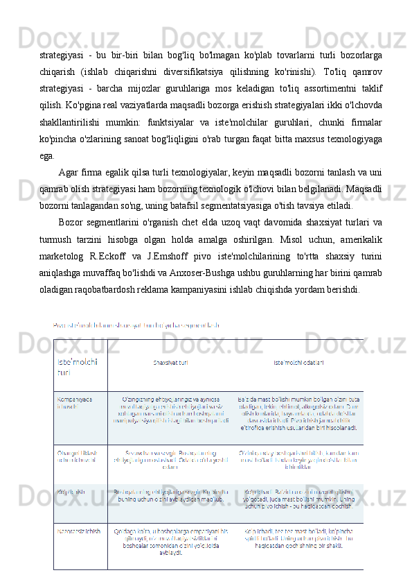 24strategiyasi   -   bu   bir-biri   bilan   bog'liq   bo'lmagan   ko'plab   tovarlarni   turli   bozorlarga
chiqarish   (ishlab   chiqarishni   diversifikatsiya   qilishning   ko'rinishi).   To'liq   qamrov
strategiyasi   -   barcha   mijozlar   guruhlariga   mos   keladigan   to'liq   assortimentni   taklif
qilish. Ko'pgina real vaziyatlarda maqsadli bozorga erishish strategiyalari ikki o'lchovda
shakllantirilishi   mumkin:   funktsiyalar   va   iste'molchilar   guruhlari,   chunki   firmalar
ko'pincha o'zlarining sanoat bog'liqligini o'rab turgan faqat bitta maxsus texnologiyaga
ega.
Agar firma egalik qilsa turli texnologiyalar, keyin maqsadli bozorni tanlash va uni
qamrab olish strategiyasi ham bozorning texnologik o'lchovi bilan belgilanadi. Maqsadli
bozorni tanlagandan so'ng, uning batafsil segmentatsiyasiga o'tish tavsiya etiladi.
Bozor   segmentlarini   o'rganish   chet   elda   uzoq   vaqt   davomida   shaxsiyat   turlari   va
turmush   tarzini   hisobga   olgan   holda   amalga   oshirilgan.   Misol   uchun,   amerikalik
marketolog   R.Eckoff   va   J.Emshoff   pivo   iste'molchilarining   to'rtta   shaxsiy   turini
aniqlashga muvaffaq bo'lishdi va Anxoser-Bushga ushbu guruhlarning har birini qamrab
oladigan raqobatbardosh reklama kampaniyasini ishlab chiqishda yordam berishdi. 