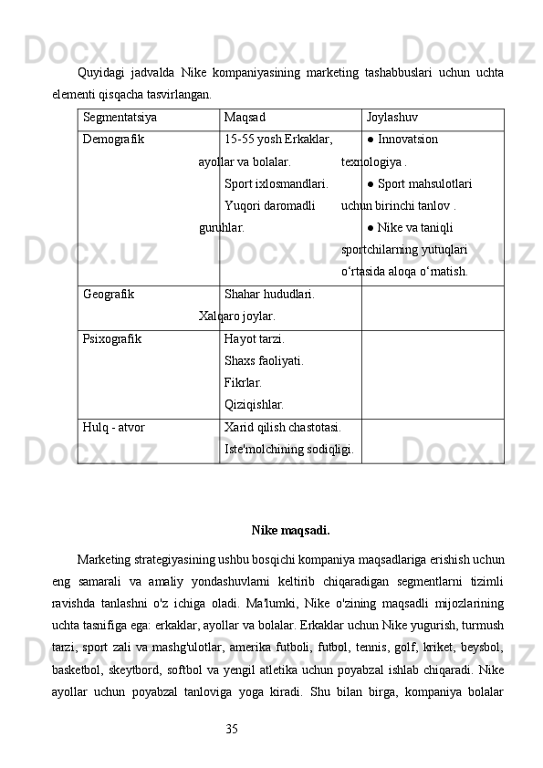 35Quyidagi   jadvalda   Nike   kompaniyasining   marketing   tashabbuslari   uchun   uchta
elementi qisqacha tasvirlangan.
Segmentatsiya Maqsad Joylashuv
Demografik 15-55 yosh Erkaklar, 
ayollar va bolalar.
Sport ixlosmandlari.
Yuqori daromadli 
guruhlar. ● Innovatsion 
texnologiya .
● Sport mahsulotlari 
uchun birinchi tanlov .
● Nike va taniqli 
sportchilarning yutuqlari 
o‘rtasida aloqa o‘rnatish.
Geografik Shahar hududlari. 
Xalqaro joylar.
Psixografik Hayot tarzi.
Shaxs faoliyati.
Fikrlar.
Qiziqishlar.
Hulq - atvor Xarid qilish chastotasi.
Iste'molchining sodiqligi.
Nike maqsadi.
Marketing strategiyasining ushbu bosqichi kompaniya maqsadlariga erishish uchun
eng   samarali   va   amaliy   yondashuvlarni   keltirib   chiqaradigan   segmentlarni   tizimli
ravishda   tanlashni   o'z   ichiga   oladi.   Ma'lumki,   Nike   o'zining   maqsadli   mijozlarining
uchta tasnifiga ega: erkaklar, ayollar va bolalar. Erkaklar uchun Nike yugurish, turmush
tarzi,   sport   zali   va   mashg'ulotlar,   amerika   futboli,   futbol,   tennis,   golf,   kriket,   beysbol,
basketbol,   skeytbord,   softbol   va   yengil   atletika   uchun   poyabzal   ishlab   chiqaradi.   Nike
ayollar   uchun   poyabzal   tanloviga   yoga   kiradi.   Shu   bilan   birga,   kompaniya   bolalar 