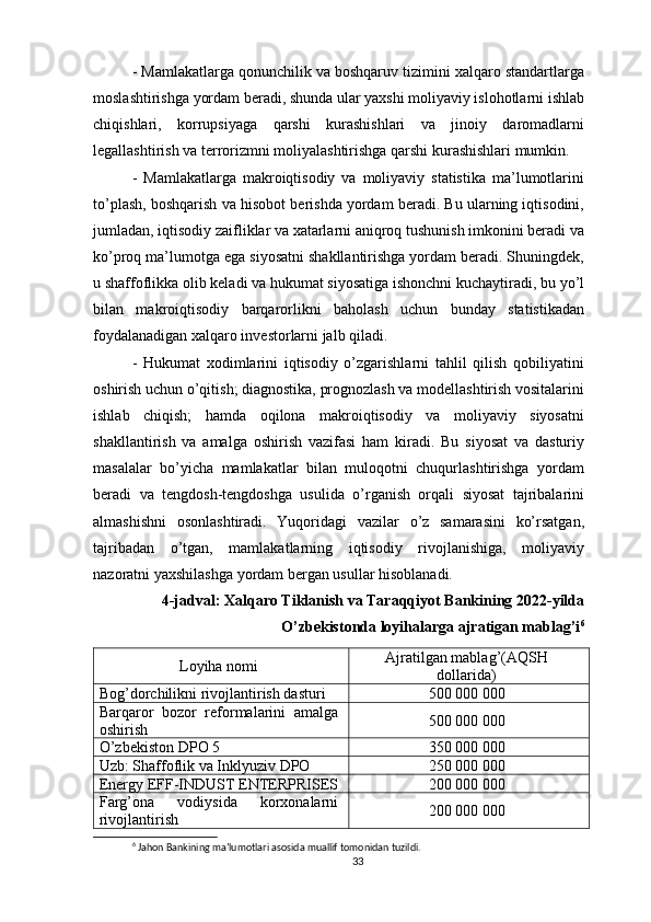 - Mamlakatlarga qonunchilik va boshqaruv tizimini xalqaro standartlarga
moslashtirishga yordam beradi, shunda ular yaxshi moliyaviy islohotlarni ishlab
chiqishlari,   korrupsiyaga   qarshi   kurashishlari   va   jinoiy   daromadlarni
legallashtirish va terrorizmni moliyalashtirishga qarshi kurashishlari mumkin. 
-   Mamlakatlarga   makroiqtisodiy   va   moliyaviy   statistika   ma’lumotlarini
to’plash, boshqarish va hisobot berishda yordam beradi. Bu ularning iqtisodini,
jumladan, iqtisodiy zaifliklar va xatarlarni aniqroq tushunish imkonini beradi va
ko’proq ma’lumotga ega siyosatni shakllantirishga yordam beradi. Shuningdek,
u shaffoflikka olib keladi va hukumat siyosatiga ishonchni kuchaytiradi, bu yo’l
bilan   makroiqtisodiy   barqarorlikni   baholash   uchun   bunday   statistikadan
foydalanadigan xalqaro investorlarni jalb qiladi. 
-   Hukumat   xodimlarini   iqtisodiy   o’zgarishlarni   tahlil   qilish   qobiliyatini
oshirish uchun o’qitish; diagnostika, prognozlash va modellashtirish vositalarini
ishlab   chiqish;   hamda   oqilona   makroiqtisodiy   va   moliyaviy   siyosatni
shakllantirish   va   amalga   oshirish   vazifasi   ham   kiradi.   Bu   siyosat   va   dasturiy
masalalar   bo’yicha   mamlakatlar   bilan   muloqotni   chuqurlashtirishga   yordam
beradi   va   tengdosh-tengdoshga   usulida   o’rganish   orqali   siyosat   tajribalarini
almashishni   osonlashtiradi.   Yuqoridagi   vazilar   o’z   samarasini   ko’rsatgan,
tajribadan   o’tgan,   mamlakatlarning   iqtisodiy   rivojlanishiga,   moliyaviy
nazoratni yaxshilashga yordam bergan usullar hisoblanadi.
4-jadval: Xalqaro Tiklanish va Taraqqiyot Bankining 2022-yilda
O’zbekistonda loyihalarga ajratigan mablag’i 6
Loyiha nomi Ajratilgan mablag’(AQSH
dollarida)
Bog’dorchilikni rivojlantirish dasturi 500   000 000
Barqaror   bozor   reformalarini   amalga
oshirish 500   000 000
O’zbekiston DPO 5 350   000 000
Uzb: Shaffoflik va Inklyuziv DPO 250   000 000
Energy EFF-INDUST ENTERPRISES 200   000 000
Farg’ona   vodiysida   korxonalarni
rivojlantirish 200   000 000
6
 Jahon Bankining ma’lumotlari asosida muallif tomonidan tuzildi.
33 
