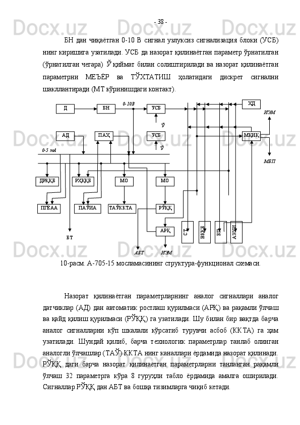 БН   дан   чиқаётган   0-10   В   сигнал   узлуксиз   сигнализация   блоки   (УСБ)
нинг киришига узатилади. УСБ да назорат қилинаётган параметр ўрнатилган
(ўрнатилган чегара)   Ў   қиймат билан солиштирилади ва назорат қилинаётган
параметрни   МЕЪЁР   ва   ТЎХТАТИШ   ҳолатидаги   дискрет   сигнални
шакллантиради (МТ кўринишдаги контакт).
Назорат   қилинаётган   параметрларнинг   аналог   сигналлари   аналог
датчиклар  (АД)  дан  автоматик ростлаш қурилмаси (АРҚ)  ва  рақамли ўлчаш
ва қайд қилиш қурилмаси (РЎҚҚ) га узатилади. Шу билан бир вақтда барча
аналог   сигналларни   кўп   шкалали   кўрсатиб   турувчи   асбоб   (ККТА)   га   ҳам
узатилади.   Шундай   қилиб,   барча   технологик   параметрлар   танлаб   олинган
аналогли ўлчашлар (ТАЎ) ККТА нинг каналлари ёрдамида назорат қилинади.
РЎҚҚ   даги   барча   назорат   қилинаётган   параметрларни   танланган   рақамли
ўлчаш   32   параметрга   кўра   8   гуруҳли   табло   ёрдамида   амалга   оширилади.
Сигналлар РЎҚҚ дан АБТ ва бошқа тизимларга чиқиб кетади. -  38  -
Д БН УСБ
АД ПАҲ УСБ ҲД
МҚИҚ
ДРҚҚБ РҲҚҚБ МО
ПГЁАА ПАЎИА ТАЎККТА МО
РЎҚҚ
АРҚСТ	
ВҚҚБ	
БП	
АЭҲИ0-10В
Ў
Ў
БТ
АБТ ИЭМ0-5 мА
МБПИЭМ
10-расм. А-705-15 мосламасининг структура-функционал схемаси.
