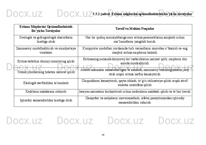 3.3.2-jadval. Eritma miqdorini optimallashtirish bo‘yicha tavsiyalar
Eritma Miqdorini Optimallashtirish
Bo‘yicha Tavsiyalar Tavsif va Muhim Nuqtalar
Geologik va gidrogeologik sharoitlarni
hisobga olish Har bir quduq xususiyatlariga mos eritma parametrlarini aniqlash uchun
ma’lumotlarni yangilab borish.
Zamonaviy modellashtirish va simulyatsiya
vositalari Kompyuter modellari yordamida turli variantlarni sinovdan o‘tkazish va eng
maqbul eritma miqdorini tanlash.
Eritma tarkibini doimiy monitoring qilish Eritmaning mexanik-kimyoviy ko‘rsatkichlarini nazorat qilib, miqdorni shu
asosda moslashtirish.
Texnik jihozlarning holatini nazorat qilish Asbob-uskunalar samaradorligini ta’minlash, zamonaviy texnologiyalarni joriy
etish orqali eritma sarfini kamaytirish.
Ekologik xavfsizlikni ta’minlash Chiqindilarni kamaytirish, qayta ishlash, to‘g‘ri utilizatsiya qilish orqali atrof-
muhitni muhofaza qilish.
Kadrlarni malakasini oshirish Jarayon nazoratini kuchaytirish uchun xodimlarni malakali qilish va ta’lim berish.
Iqtisodiy samaradorlikni hisobga olish Xarajatlar va natijalarni muvozanatlash, sifatni pasaytirmasdan iqtisodiy
samaradorlikni oshirish.
49 
