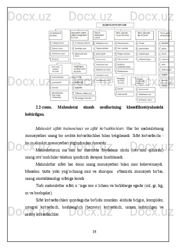 2.2-rasm.   Mahsulotni   sinash   usullarining   klassifikatsiyalanishi
keltirilgan.
Mahsulot sifati	 tushunchasi	 va	 sifat	 ko'rsatkichlari .	  Har	 bir	 mahsulotning
xususiyatlari	
 uning	 bir	 nechta	 ko'rsatkichlari	 bilan	 belgilanadi.	 Sifat	 ko'rsatkichi	 -
bu	
 m	 ahsulot	 xususiyatlari	 yig'indisidan	 iboratdir.
Mahsulotlarini	
 ma’lum	 bir	 sharoitda	 foydalana	 olishi	 (iste’mol	 qilinishi)
uning	
 iste’molchilar	 talabini	 qondirish	 darajasi	 hisoblanadi.
Mahsulotlar	
 sifati	 har	 doim	 uning	 xususiyatlari	 bilan	 mos	 kelavermaydi.
Masalan:	
 taxta	 yoki	 yog‘ochning	 mix	 va	 shurupni	  o'tkazishi	 xususiyati	 bo'lsa,
uning	
 mustahkamligi	 sifatiga	 kiradi.
Turli	
 mahsulotlar	 sifati	 o ‘ziga	 xos	 o`lcham	 va	 birliklarga	 egadir	 (ml,	 gr,	 kg,
m	
 va	 boshqalar).
Sifat	
 ko'rsatkichlari	 quyidagicha	 bo'lishi	 mumkin:	 alohida	 bclgisi,	 kompleks,
integral	
 ko'rsatkich,	 boshlang'ich	 (bazoviy)	 ko'rsatkich,	 umum	 lashtirilgan	 va
nisbiy	
 ko'rsatkichlar.
34