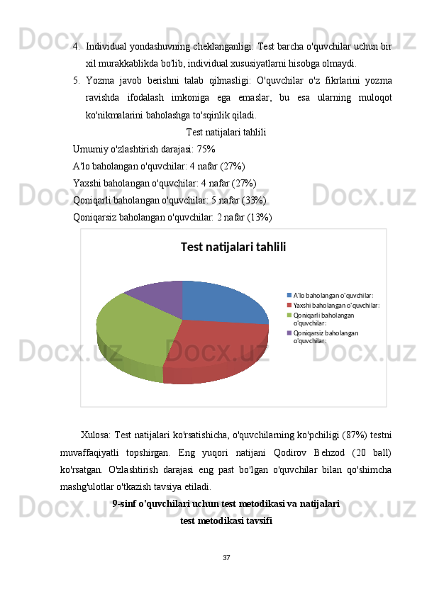 4. Individual yondashuvning cheklanganligi:  Test barcha o'quvchilar uchun bir
xil murakkablikda bo'lib, individual xususiyatlarni hisobga olmaydi.
5. Yozma   javob   berishni   talab   qilmasligi:   O'quvchilar   o'z   fikrlarini   yozma
ravishda   ifodalash   imkoniga   ega   emaslar,   bu   esa   ularning   muloqot
ko'nikmalarini baholashga to'sqinlik qiladi.
Test natijalari tahlili
Umumiy o'zlashtirish darajasi:  75%
A'lo baholangan o'quvchilar:  4 nafar (27%)
Yaxshi baholangan o'quvchilar:  4 nafar (27%)
Qoniqarli baholangan o'quvchilar:  5 nafar (33%)
Qoniqarsiz baholangan o'quvchilar:  2 nafar (13%)
Test natijalari tahlili
A'lo baholangan o'quvchilar: 
Yaxshi baholangan o'quvchilar:
Qoniqarli baholangan 
o'quvchilar: 
Qoniqarsiz baholangan 
o'quvchilar: 
Xulosa:   Test natijalari ko'rsatishicha, o'quvchilarning ko'pchiligi (87%) testni
muvaffaqiyatli   topshirgan.   Eng   yuqori   natijani   Qodirov   Behzod   (20   ball)
ko'rsatgan.   O'zlashtirish   darajasi   eng   past   bo'lgan   o'quvchilar   bilan   qo'shimcha
mashg'ulotlar o'tkazish tavsiya etiladi.
9-sinf o'quvchilari uchun test metodikasi va natijalari
test metodikasi tavsifi
37 
