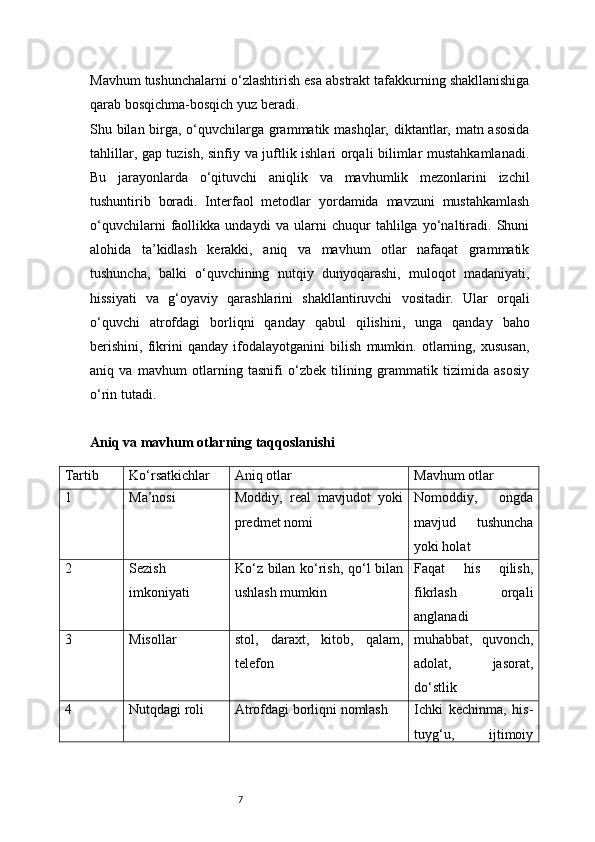 7Mavhum tushunchalarni o‘zlashtirish esa abstrakt tafakkurning shakllanishiga
qarab bosqichma-bosqich yuz beradi.
Shu bilan birga, o‘quvchilarga grammatik mashqlar, diktantlar, matn asosida
tahlillar, gap tuzish, sinfiy va juftlik ishlari orqali bilimlar mustahkamlanadi.
Bu   jarayonlarda   o‘qituvchi   aniqlik   va   mavhumlik   mezonlarini   izchil
tushuntirib   boradi.   Interfaol   metodlar   yordamida   mavzuni   mustahkamlash
o‘quvchilarni   faollikka   undaydi   va   ularni   chuqur   tahlilga   yo‘naltiradi.   Shuni
alohida   ta’kidlash   kerakki,   aniq   va   mavhum   otlar   nafaqat   grammatik
tushuncha,   balki   o‘quvchining   nutqiy   dunyoqarashi,   muloqot   madaniyati,
hissiyati   va   g‘oyaviy   qarashlarini   shakllantiruvchi   vositadir.   Ular   orqali
o‘quvchi   atrofdagi   borliqni   qanday   qabul   qilishini,   unga   qanday   baho
berishini,   fikrini   qanday   ifodalayotganini   bilish   mumkin.   otlarning,   xususan,
aniq   va   mavhum   otlarning   tasnifi   o‘zbek   tilining   grammatik   tizimida   asosiy
o‘rin tutadi. 
Aniq va mavhum otlarning taqqoslanishi
Tartib Ko‘rsatkichlar Aniq otlar Mavhum otlar
1 Ma’nosi Moddiy,   real   mavjudot   yoki
predmet nomi Nomoddiy,   ongda
mavjud   tushuncha
yoki holat
2 Sezish
imkoniyati Ko‘z bilan ko‘rish, qo‘l bilan
ushlash mumkin Faqat   his   qilish,
fikrlash   orqali
anglanadi
3 Misollar stol,   daraxt,   kitob,   qalam,
telefon muhabbat,   quvonch,
adolat,   jasorat,
do‘stlik
4 Nutqdagi roli Atrofdagi borliqni nomlash Ichki   kechinma,   his-
tuyg‘u,   ijtimoiy 