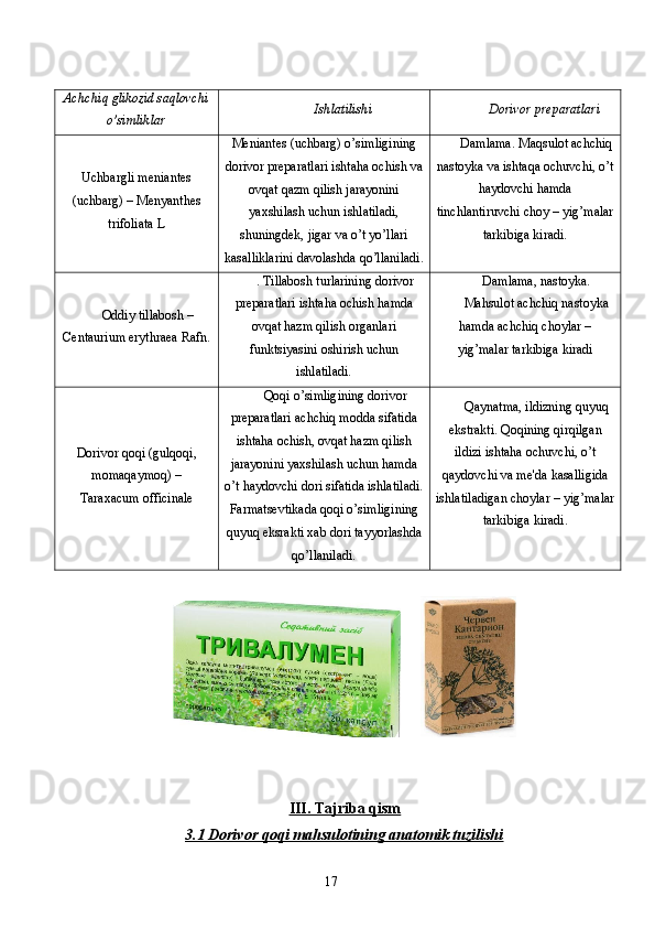 Achchiq glikozid saqlovchi
o’simliklar Ishlatilishi Dorivor preparatlari
Uchbargli mеniantеs
(uchbarg) – Menyanthes
trifoliata L Mеniantеs (uchbarg) o’simligining
dorivor prеparatlari ishtaha ochish va
ovqat qazm qilish jarayonini
yaxshilash uchun ishlatiladi,
shuningdеk, jigar va o’t yo’llari
kasalliklarini davolashda qo’llaniladi. Damlama. Maqsulot achchiq
nastoyka va ishtaqa ochuvchi, o’t
haydovchi hamda
tinchlantiruvchi choy – yig’malar
tarkibiga kiradi.
Oddiy tillabosh –
Centaurium erythraea Rafn. . Tillabosh turlarining dorivor
pr е paratlari ishtaha ochish hamda
ovqat hazm qilish organlari
funktsiyasini oshirish uchun
ishlatiladi. Damlama, nastoyka.
Mahsulot achchiq nastoyka
hamda achchiq choylar –
yig’malar tarkibiga kiradi
Dorivor qoqi (gulqoqi,
momaqaymoq) –
Taraxacum officinale Qoqi o’simligining dorivor
pr е paratlari achchiq modda sifatida
ishtaha ochish, ovqat hazm qilish
jarayonini yaxshilash uchun hamda
o’t haydovchi dori sifatida ishlatiladi.
Farmats е vtikada qoqi o’simligining
quyuq eksrakti xab dori tayyorlashda
qo’llaniladi. Qaynatma ,  ildizning   quyuq
ekstrakti .  Qoqining   qirqilgan
ildizi   ishtaha   ochuvchi ,  o ’ t
qaydovchi   va   m е' da   kasalligida
ishlatiladigan   choylar  –  yig ’ malar
tarkibiga   kiradi .
     
III. Tajriba qism
3.1 Dorivor qoqi mahsulotining anatomik tuzilishi
17