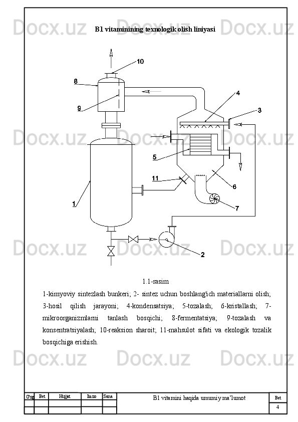 № Хужжат
Изм
4Bet
B1 vitamini haqida umumiy ma’lumotSanaImzoBet
Hujjat
O'zg B1 vitaminining texnologik olish liniyasi
1.1-rasim
1-kimyoviy sintezlash bunkeri; 2- sintez uchun boshlang'ich materiallarni olish;
3-hosil   qilish   jarayoni;   4-kondensatsiya;   5-tozalash;   6-kristallash;   7-
mikroorganizmlarni   tanlash   bosqichi;   8-fermentatsiya;   9-tozalash   va
konsentratsiyalash;   10-reaksion   sharoit;   11-mahsulot   sifati   va   ekologik   tozalik
bosqichiga erishish. 