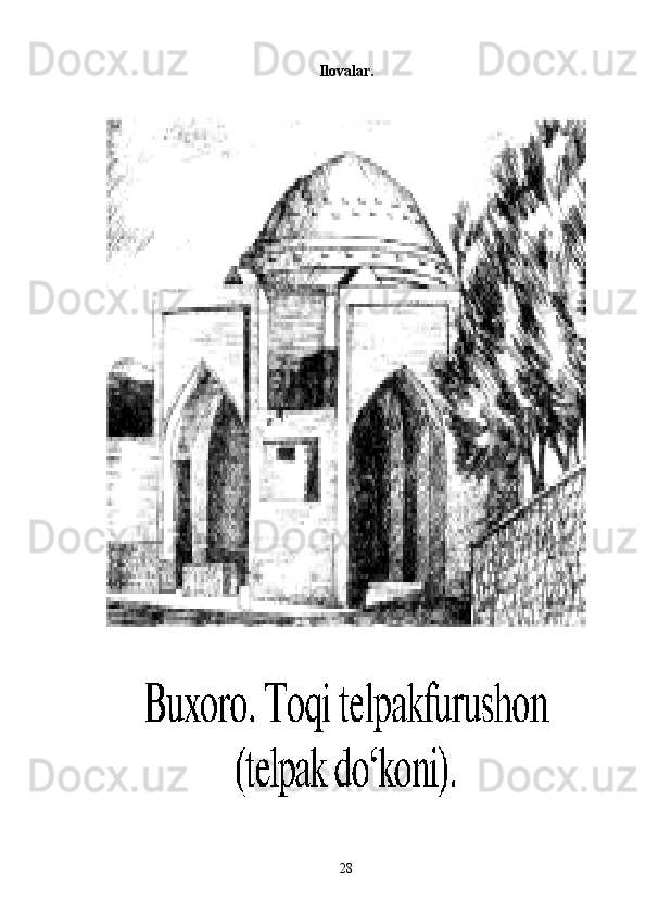 Ilovalar.
28 